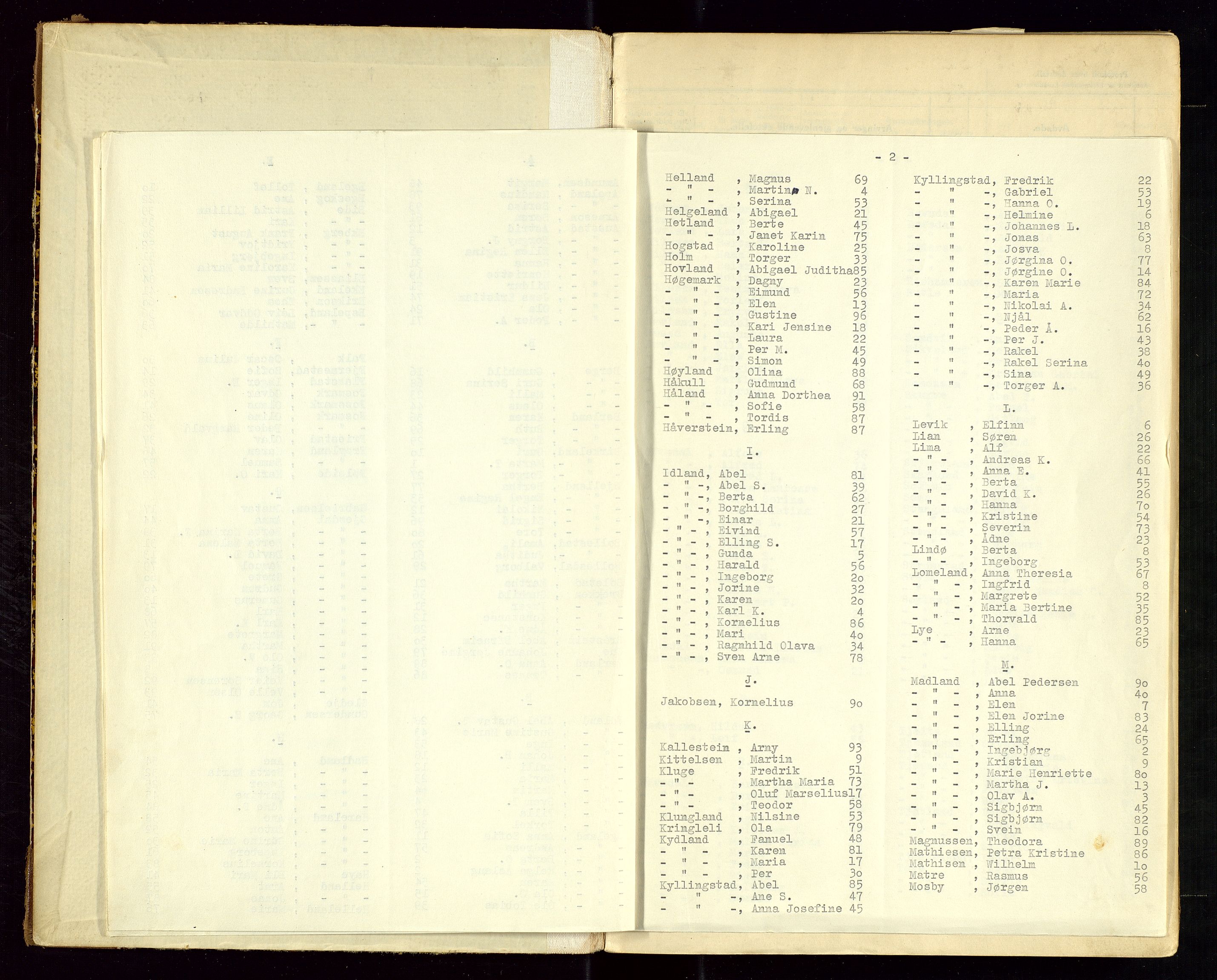 Gjesdal lensmannskontor, AV/SAST-A-100441/Gga/L0003: Dødsfallprotokoll, 1933-1952