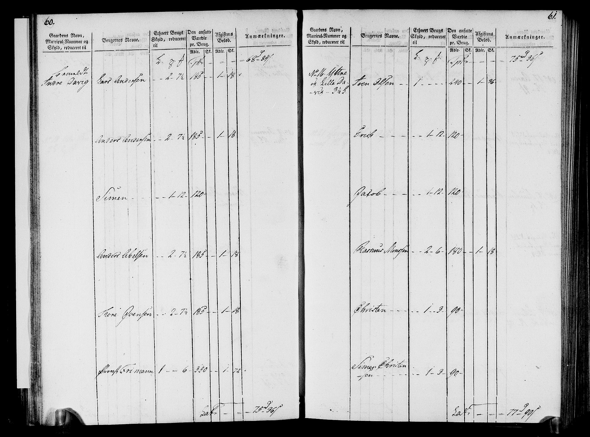 Rentekammeret inntil 1814, Realistisk ordnet avdeling, RA/EA-4070/N/Ne/Nea/L0121: Sunn- og Nordfjord fogderi. Oppebørselsregister, 1803-1804, s. 33