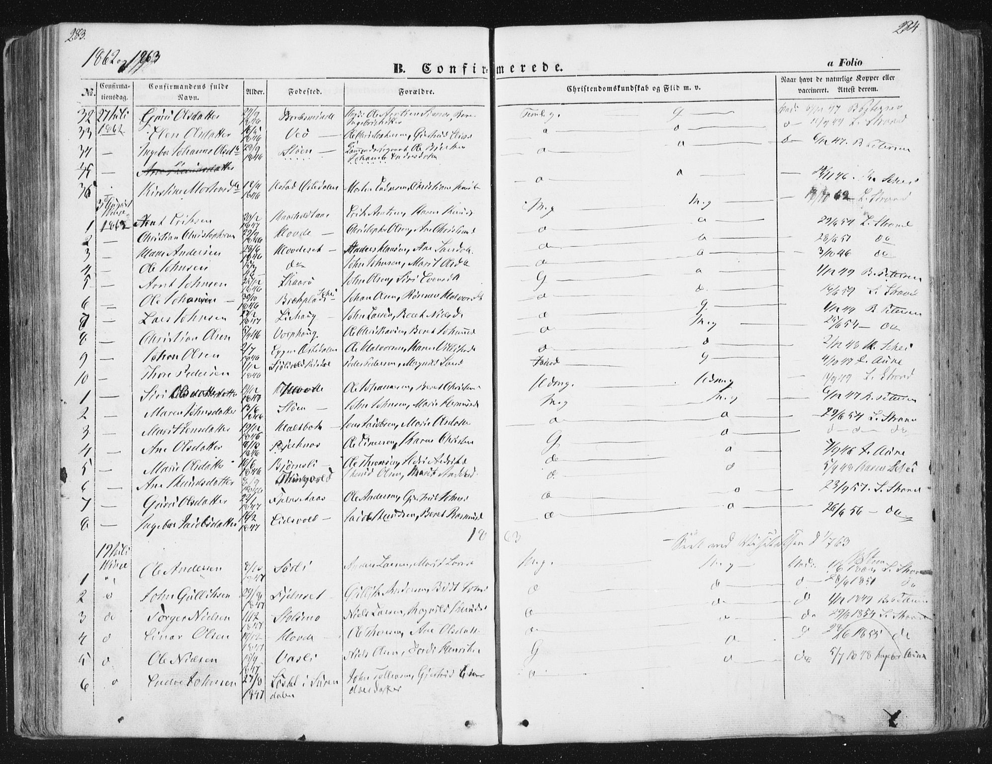 Ministerialprotokoller, klokkerbøker og fødselsregistre - Sør-Trøndelag, SAT/A-1456/630/L0494: Ministerialbok nr. 630A07, 1852-1868, s. 283-284