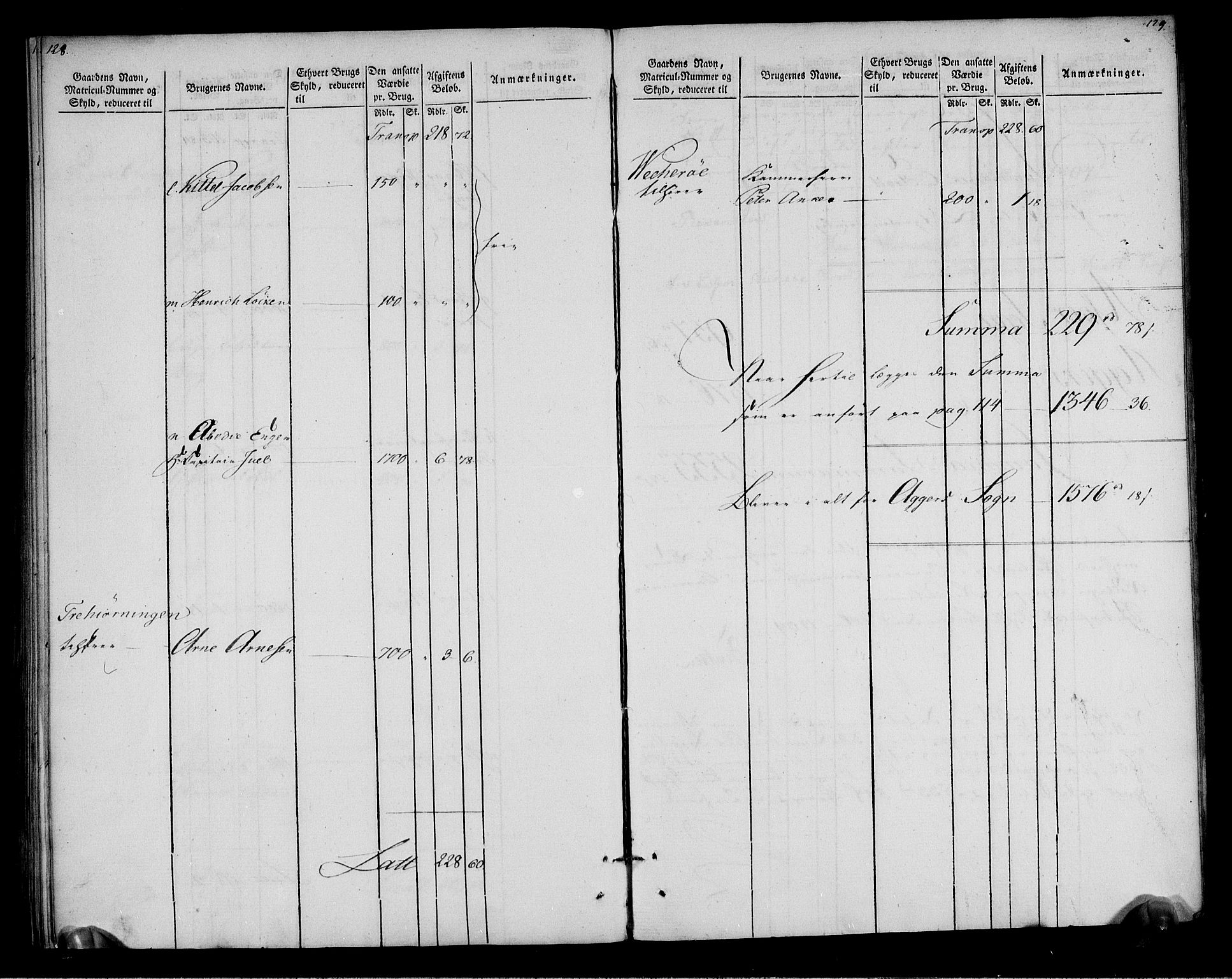 Rentekammeret inntil 1814, Realistisk ordnet avdeling, AV/RA-EA-4070/N/Ne/Nea/L0012: Aker fogderi. Oppebørselsregister, 1803-1804, s. 67