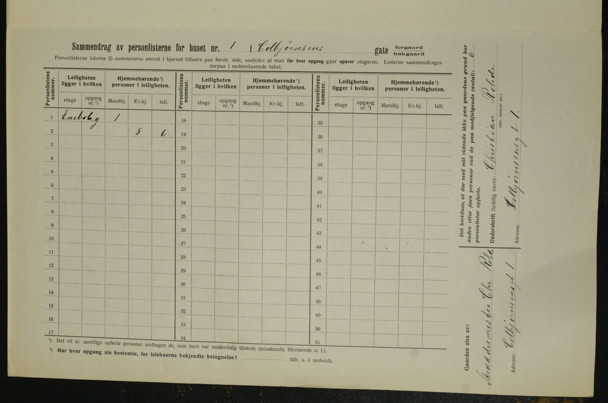 OBA, Kommunal folketelling 1.2.1913 for Kristiania, 1913, s. 12915