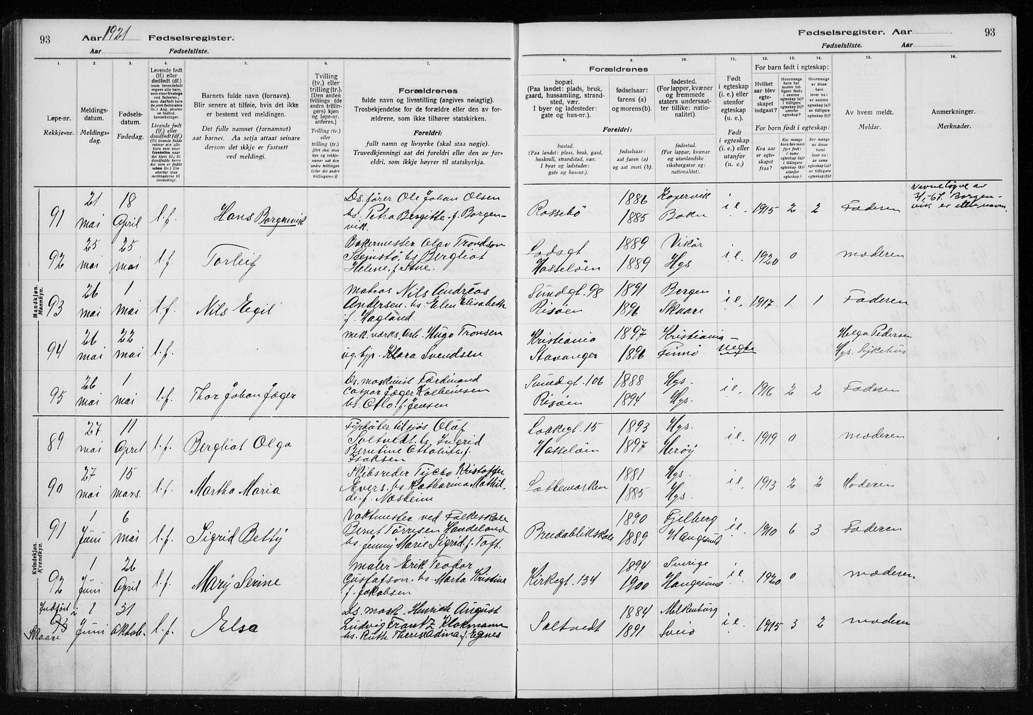 Haugesund sokneprestkontor, SAST/A -101863/I/Id/L0004: Fødselsregister nr. 2, 1919-1923, s. 93