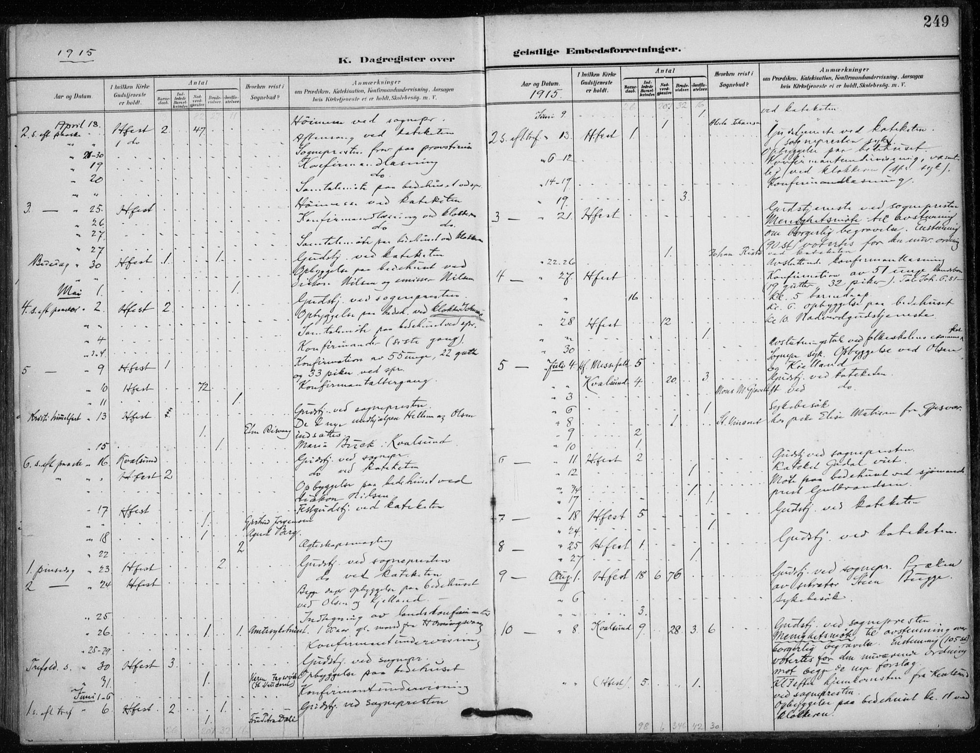 Hammerfest sokneprestkontor, AV/SATØ-S-1347/H/Ha/L0014.kirke: Ministerialbok nr. 14, 1906-1916, s. 249