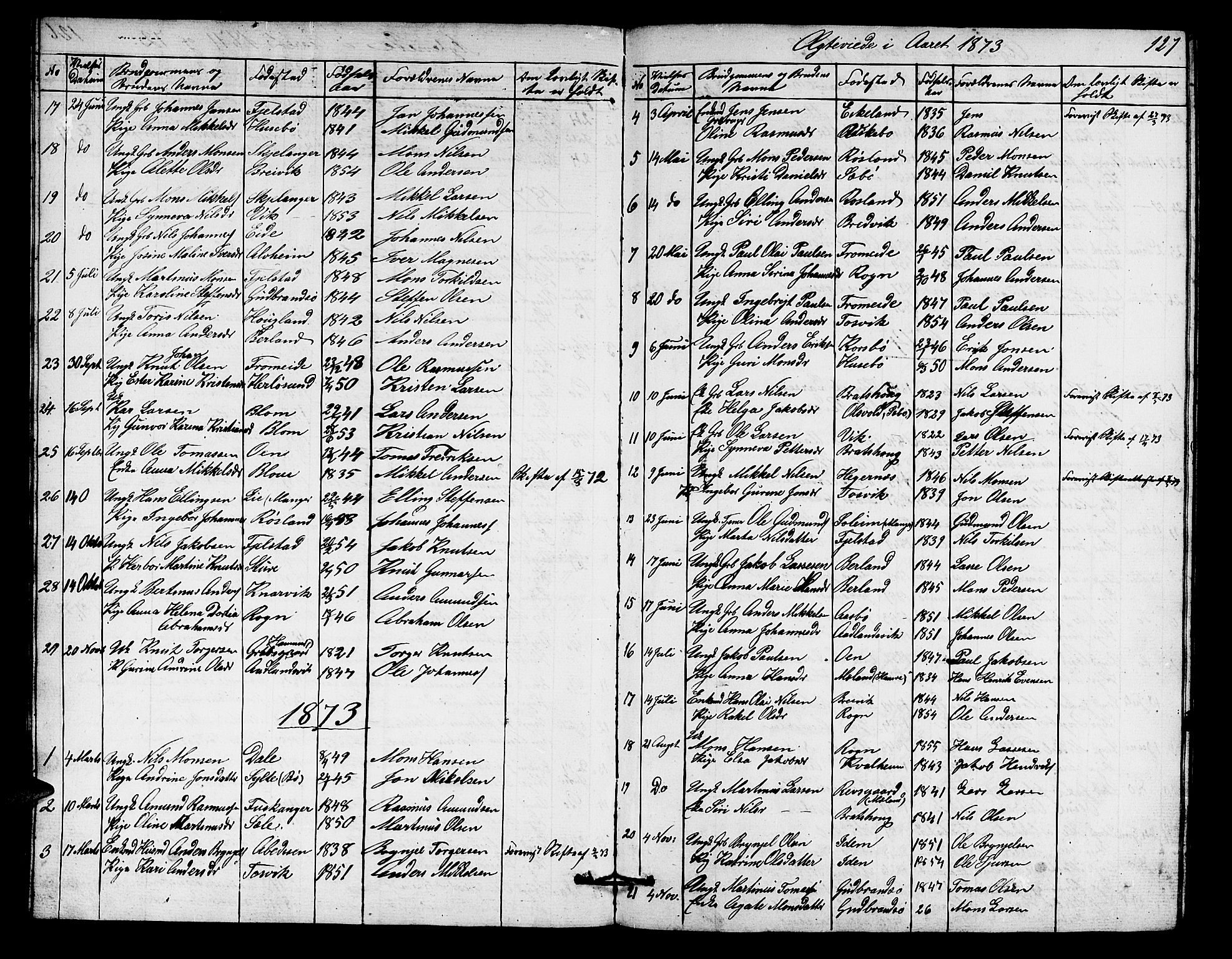 Herdla Sokneprestembete, AV/SAB-A-75701/H/Hab: Klokkerbok nr. A 1, 1859-1880, s. 127