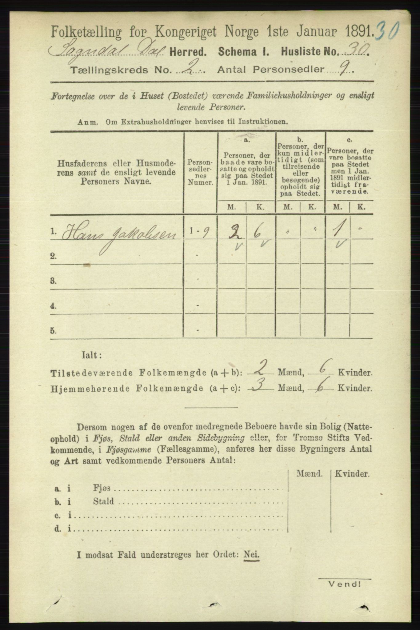 RA, Folketelling 1891 for 1111 Sokndal herred, 1891, s. 460