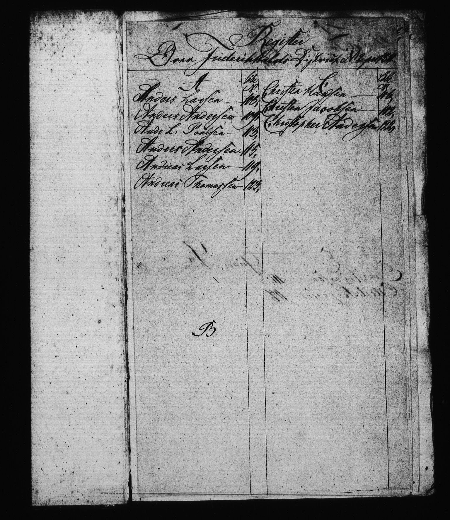Sjøetaten, RA/EA-3110/F/L0205: Fredrikshalds distrikt, bind 2, 1811