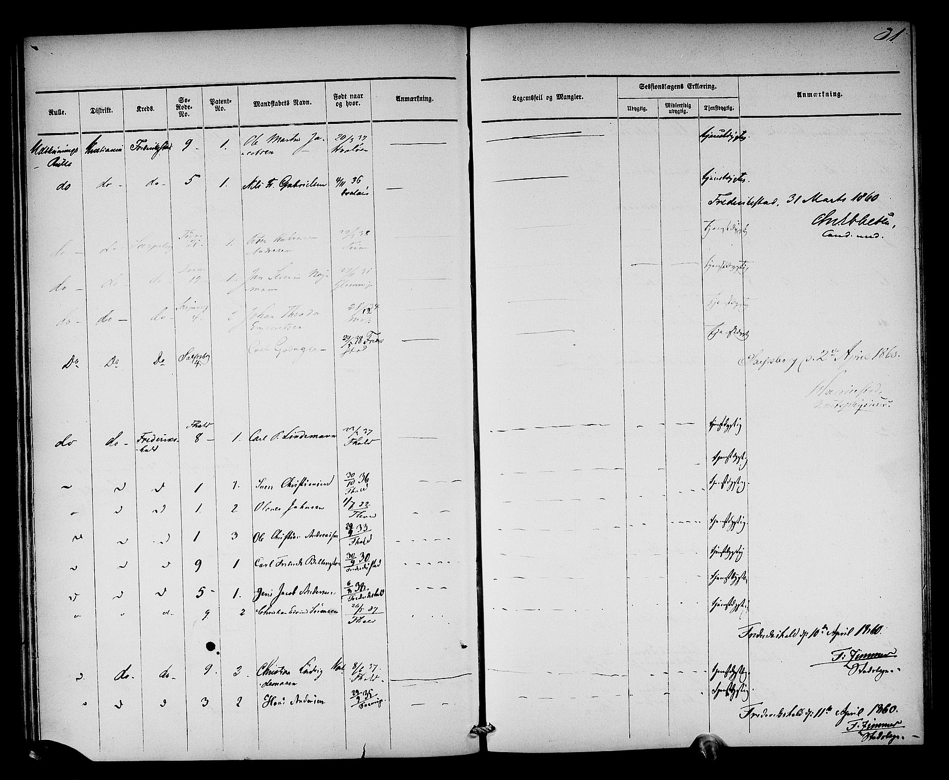 Oslo mønstringsdistrikt, AV/SAO-A-10569/L/La/L0001: Legevisitasjonsprotokoll, 1860-1873, s. 33