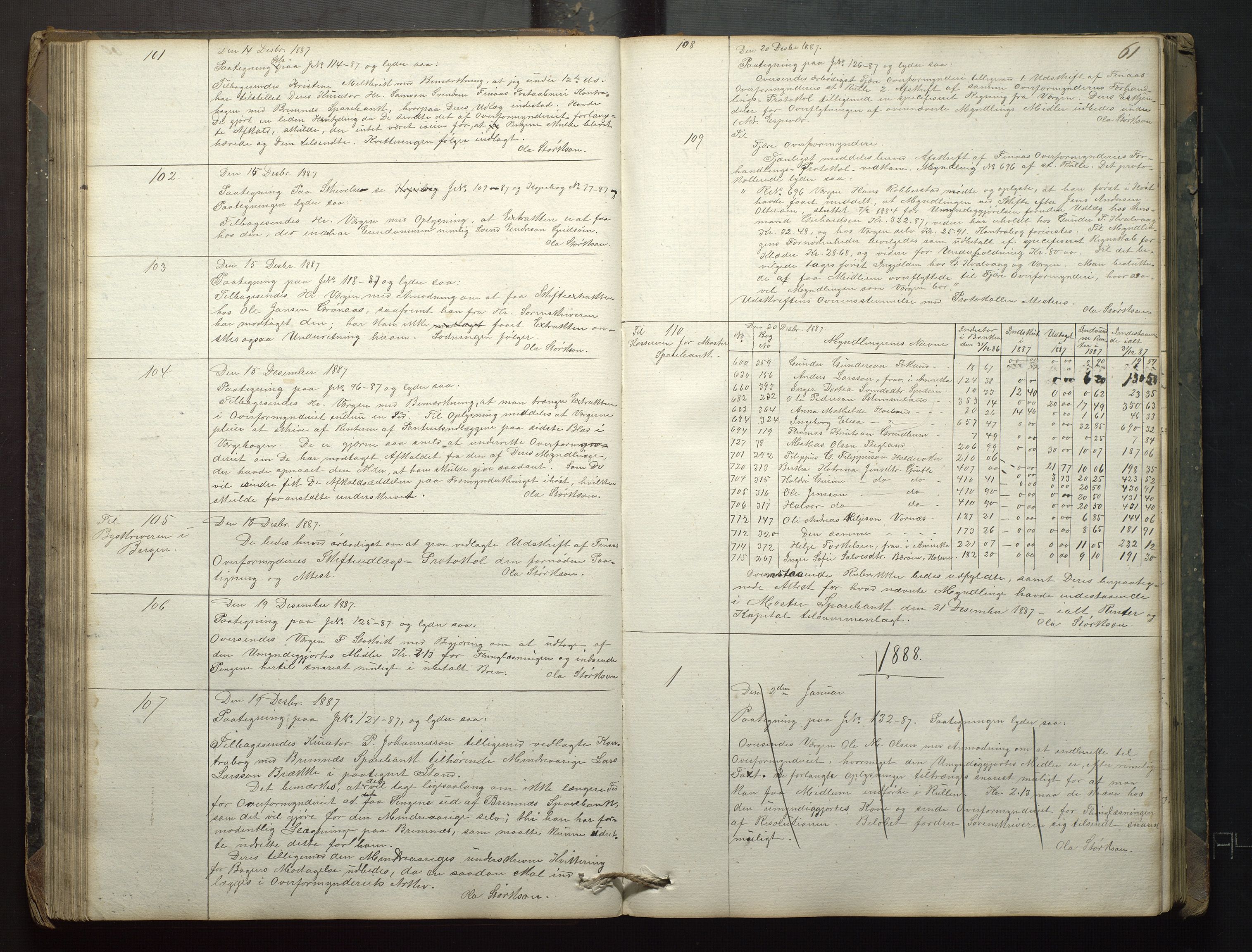 Finnaas kommune. Overformynderiet, IKAH/1218a-812/B/Ba/Baa/L0001: Kopibok for Finnås overformynderi, 1859-1904, s. 61