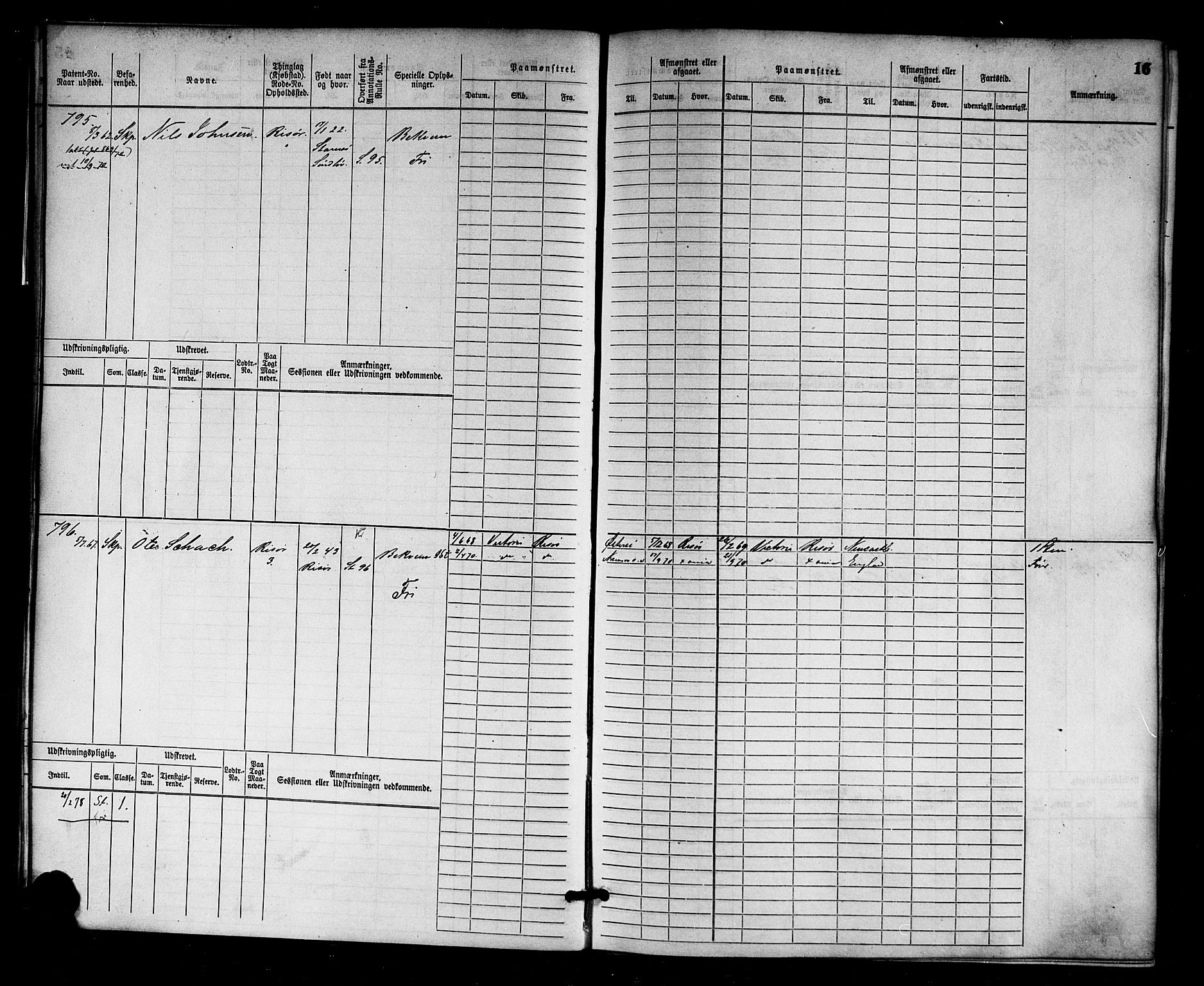 Risør mønstringskrets, AV/SAK-2031-0010/F/Fb/L0003: Hovedrulle nr 767-1528, Q-3, 1868-1910, s. 17