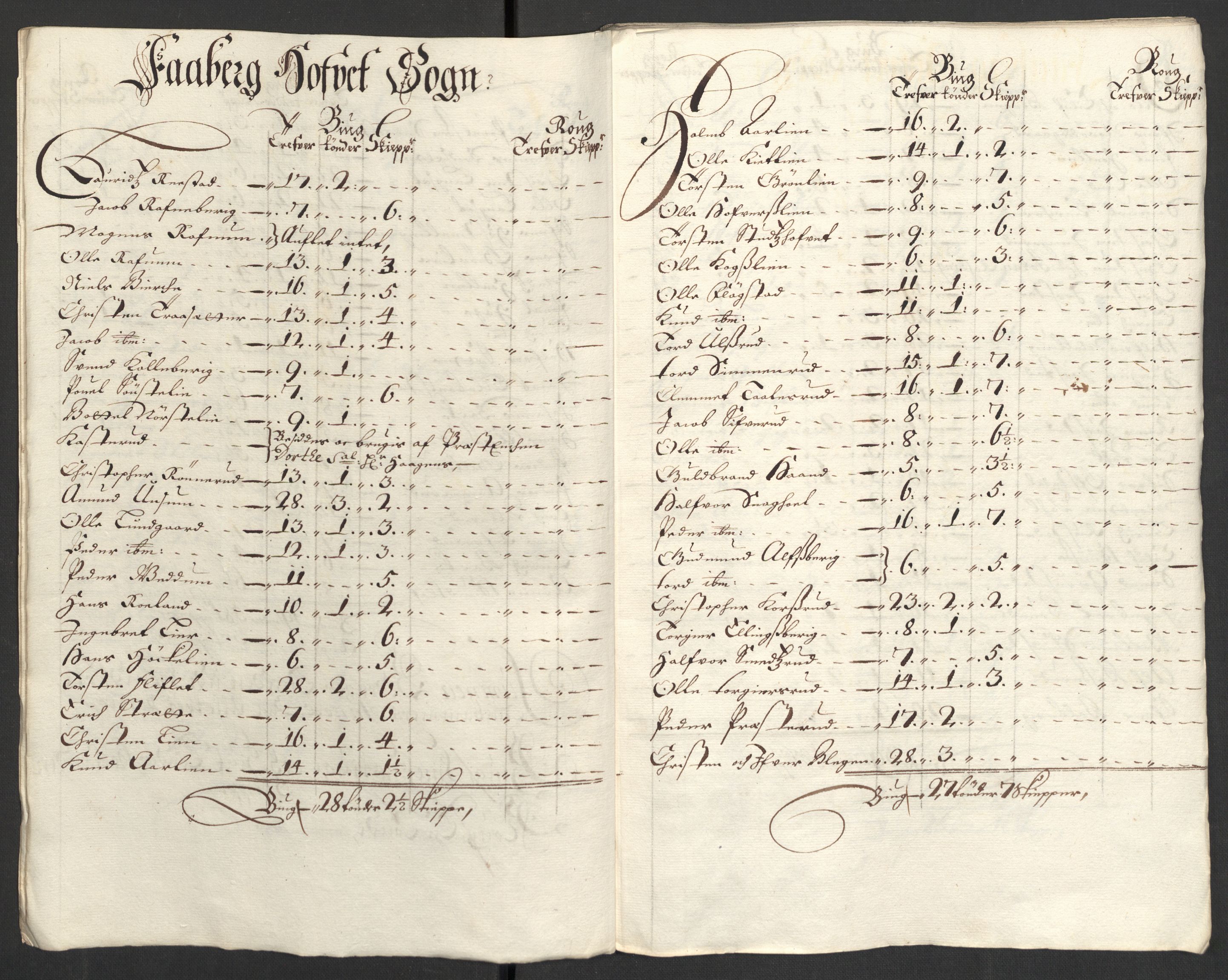 Rentekammeret inntil 1814, Reviderte regnskaper, Fogderegnskap, RA/EA-4092/R17/L1170: Fogderegnskap Gudbrandsdal, 1696-1697, s. 54