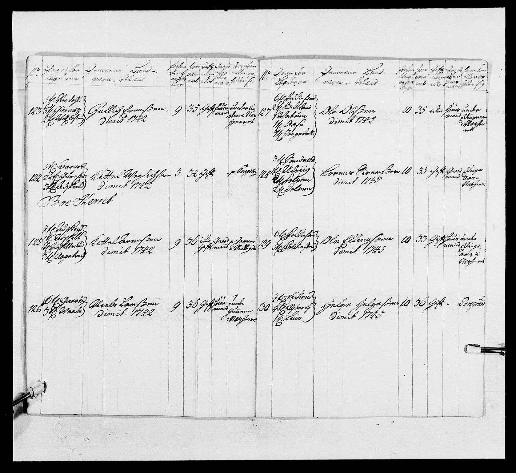 Kommanderende general (KG I) med Det norske krigsdirektorium, AV/RA-EA-5419/E/Ea/L0497: 2. Smålenske regiment, 1748-1765, s. 178