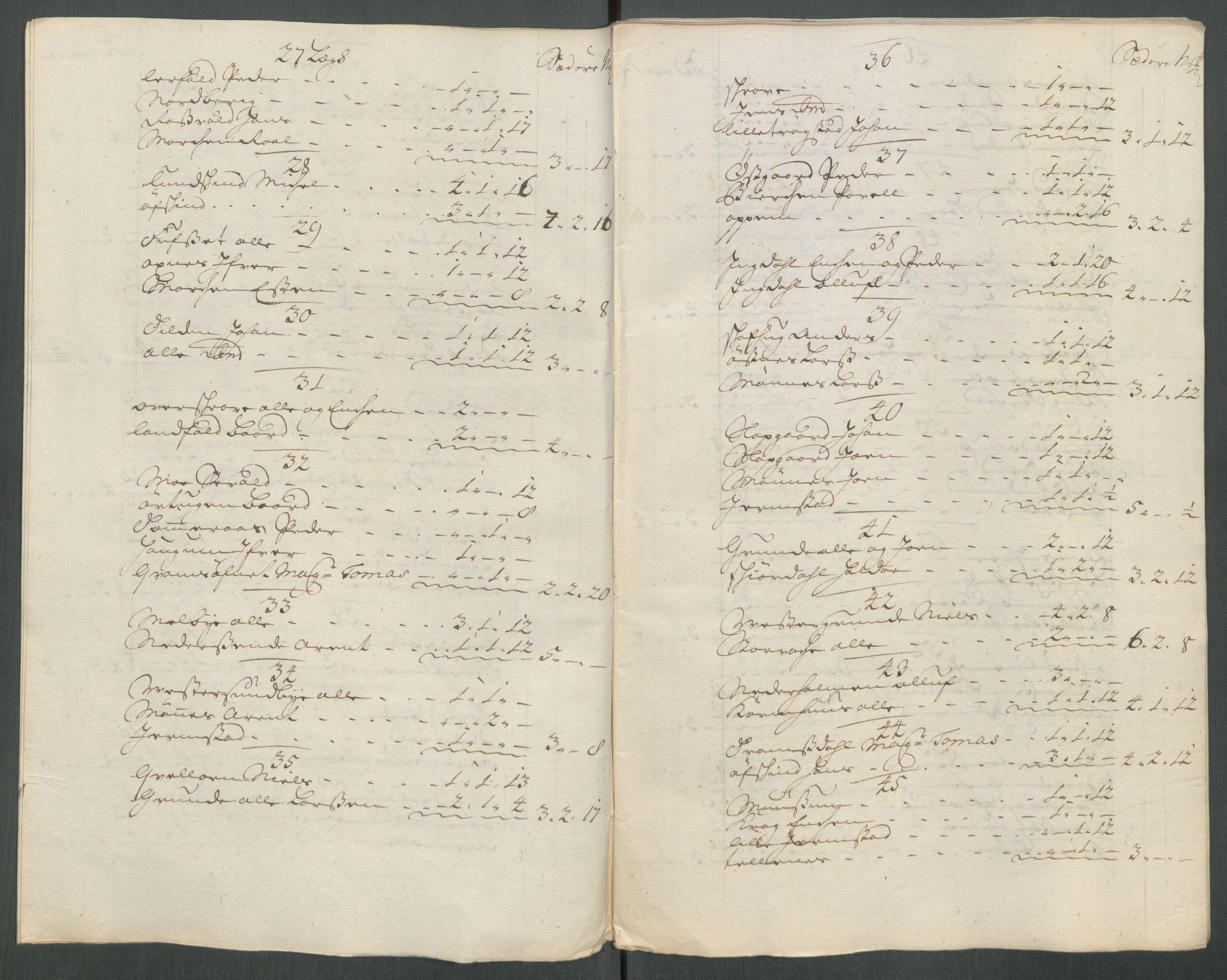 Rentekammeret inntil 1814, Reviderte regnskaper, Fogderegnskap, RA/EA-4092/R62/L4203: Fogderegnskap Stjørdal og Verdal, 1713, s. 104