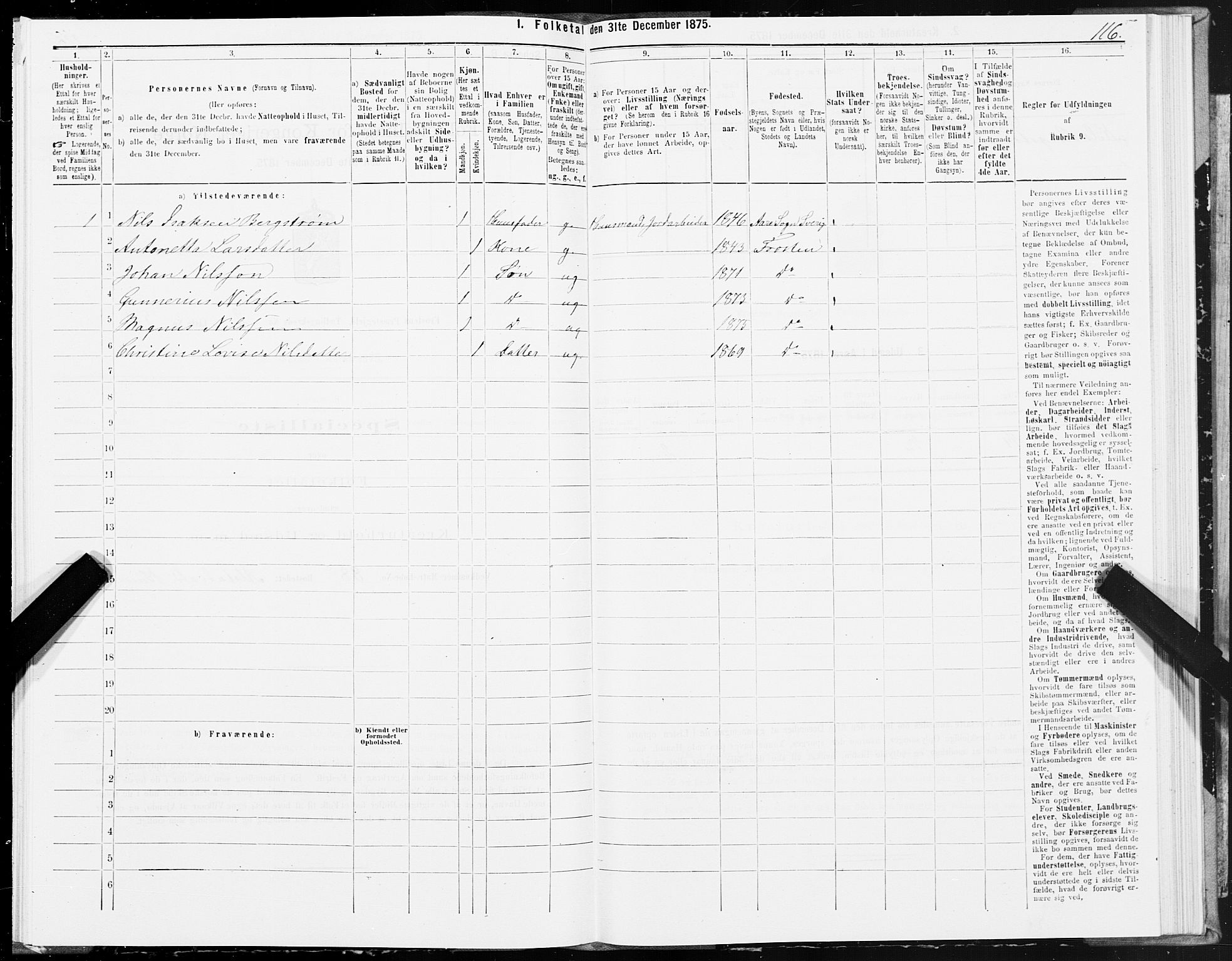 SAT, Folketelling 1875 for 1717P Frosta prestegjeld, 1875, s. 2116