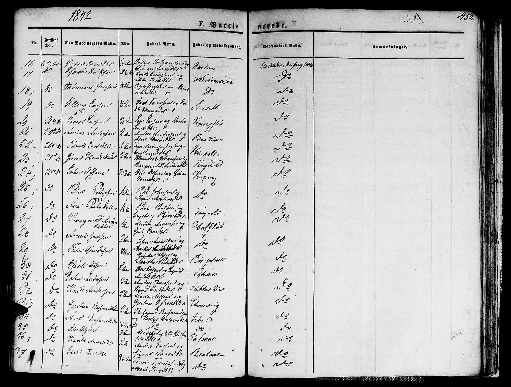 Ministerialprotokoller, klokkerbøker og fødselsregistre - Møre og Romsdal, SAT/A-1454/586/L0983: Ministerialbok nr. 586A09, 1829-1843, s. 452