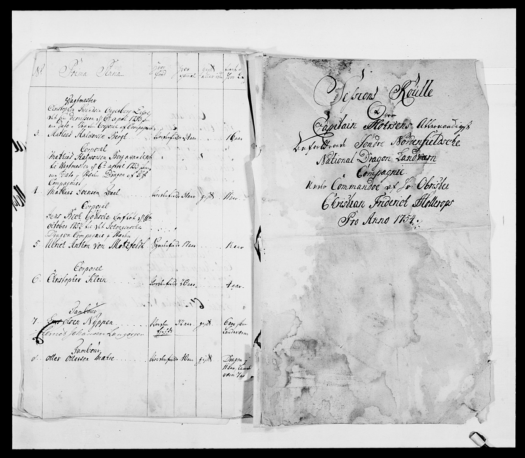 Kommanderende general (KG I) med Det norske krigsdirektorium, AV/RA-EA-5419/E/Ea/L0482: Nordafjelske dragonregiment, 1718-1761, s. 226