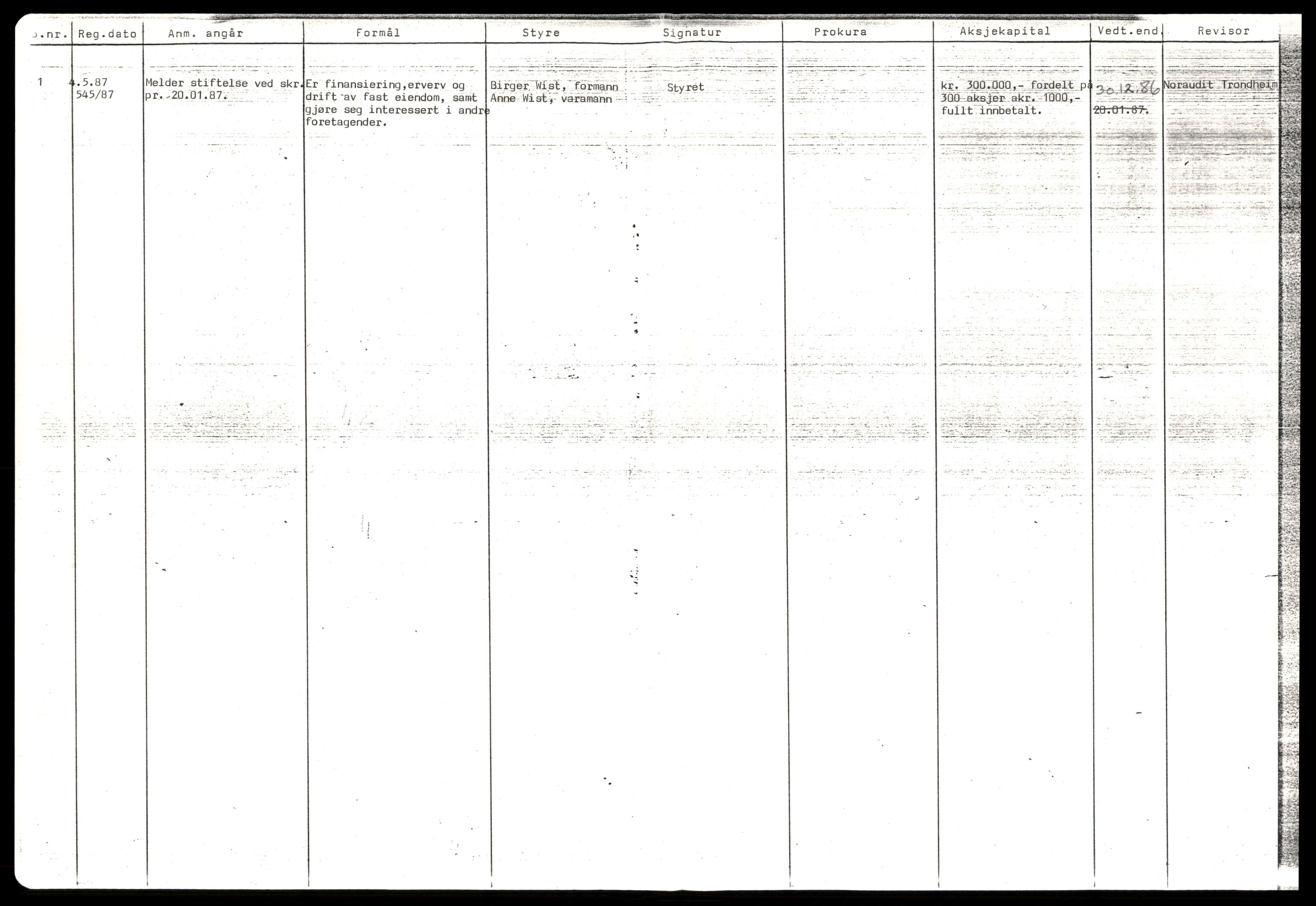 Trondheim byfogd, AV/SAT-A-0003/2/J/Jd/Jdd/L0044: Aksjeselskap, Q-Ri, 1944-1990, s. 2