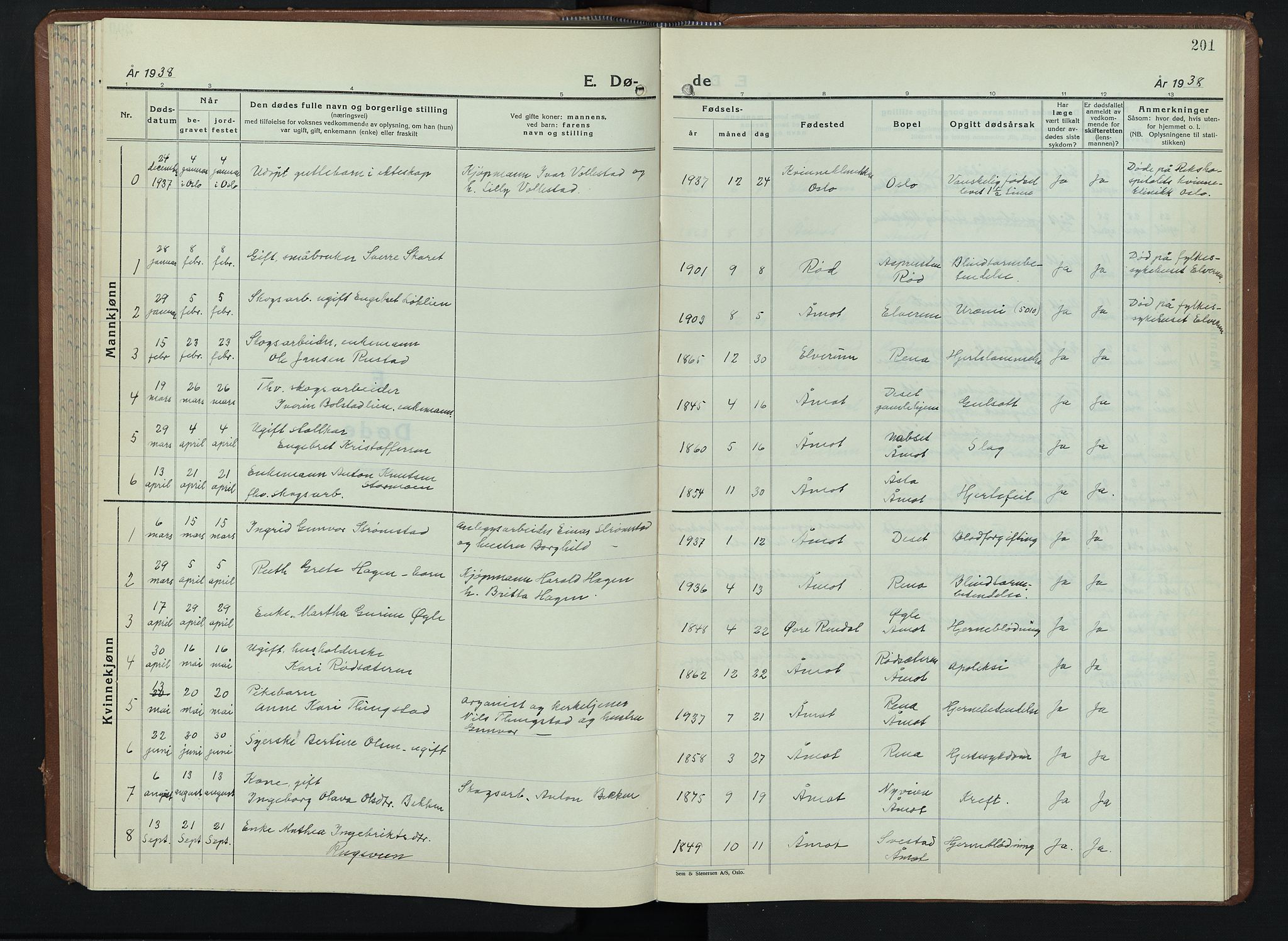 Åmot prestekontor, Hedmark, AV/SAH-PREST-056/H/Ha/Hab/L0008: Klokkerbok nr. 8, 1938-1947, s. 201