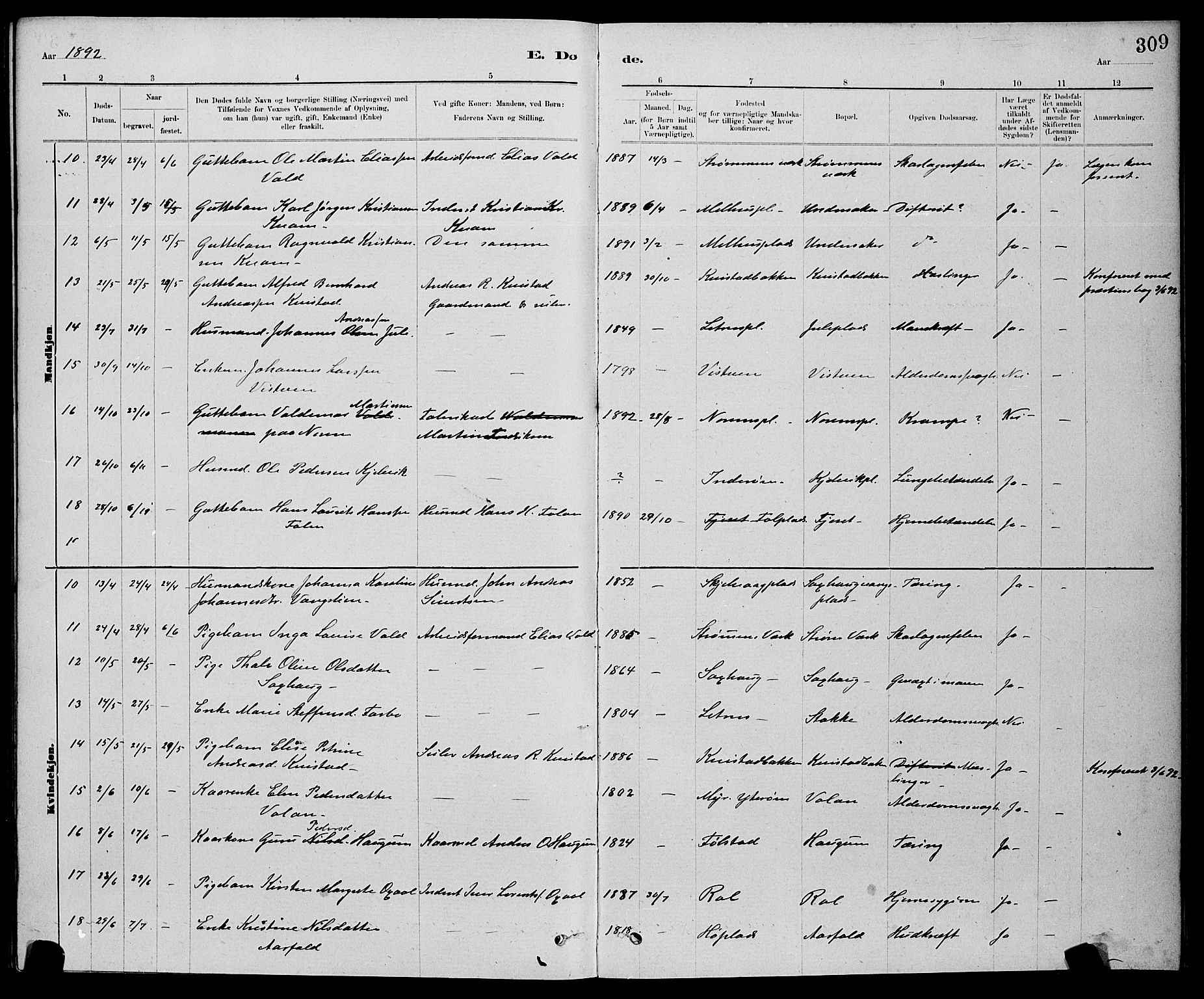 Ministerialprotokoller, klokkerbøker og fødselsregistre - Nord-Trøndelag, SAT/A-1458/730/L0301: Klokkerbok nr. 730C04, 1880-1897, s. 309