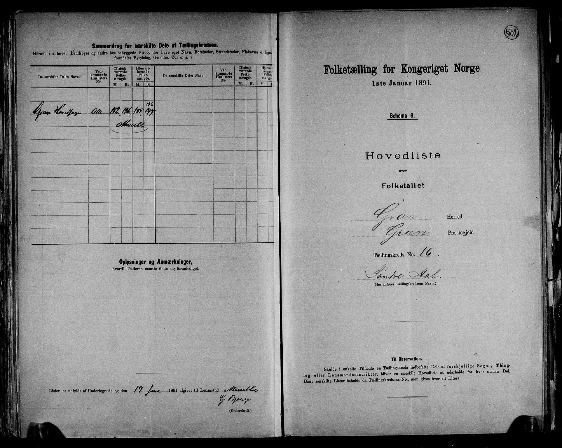 RA, Folketelling 1891 for 0534 Gran herred, 1891, s. 43