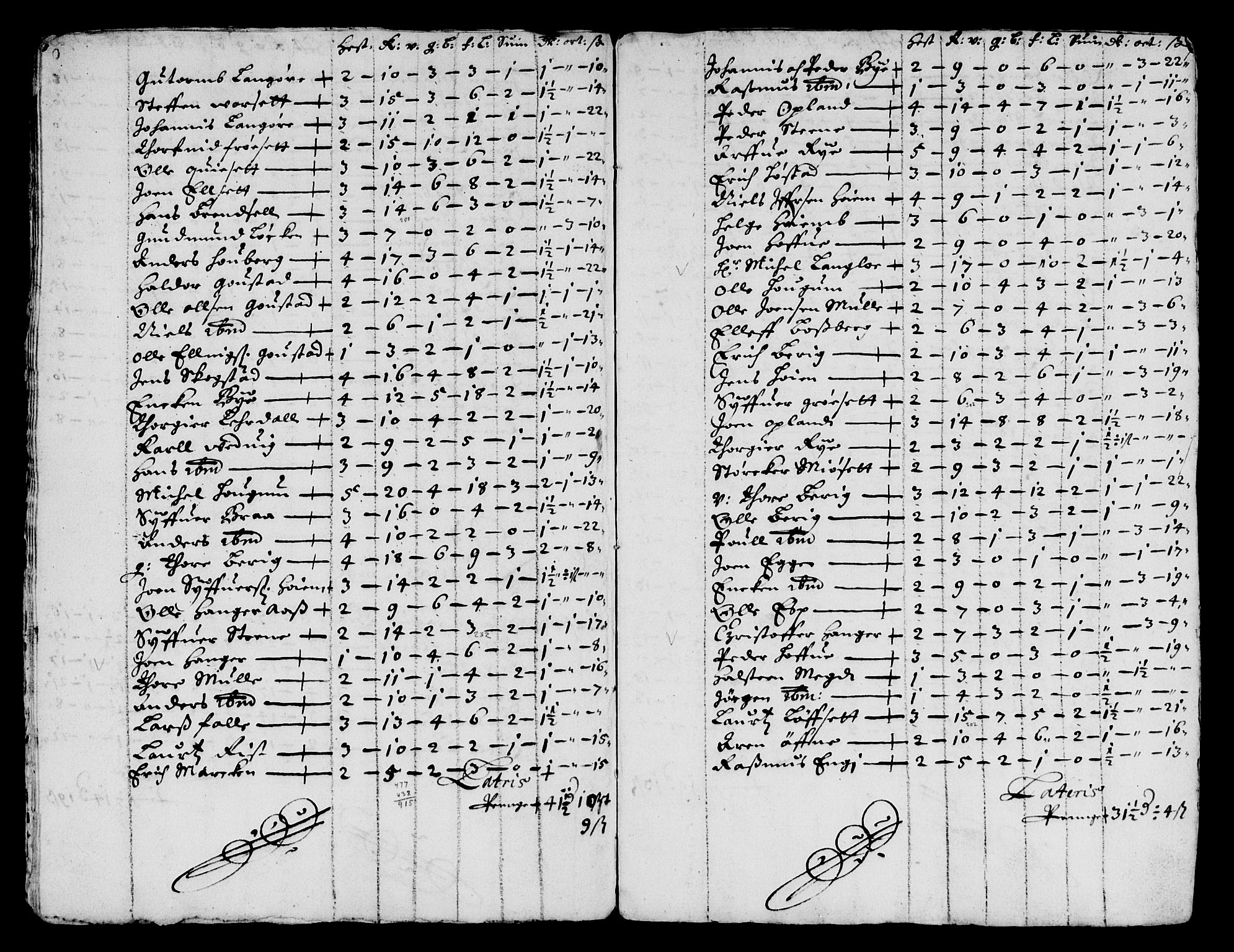 Rentekammeret inntil 1814, Reviderte regnskaper, Lensregnskaper, AV/RA-EA-5023/R/Rb/Rbw/L0130: Trondheim len, 1657-1658
