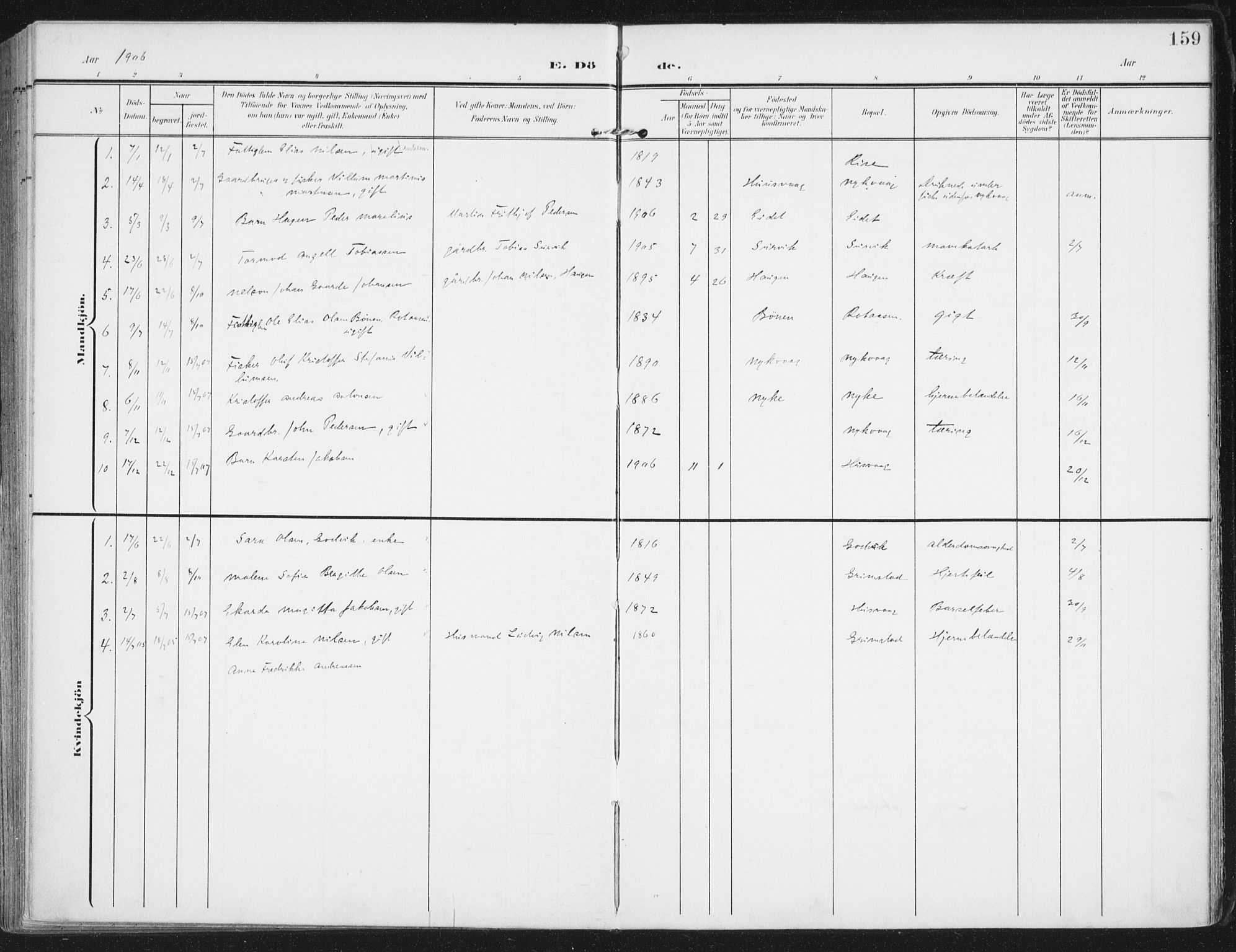 Ministerialprotokoller, klokkerbøker og fødselsregistre - Nordland, SAT/A-1459/892/L1321: Ministerialbok nr. 892A02, 1902-1918, s. 159