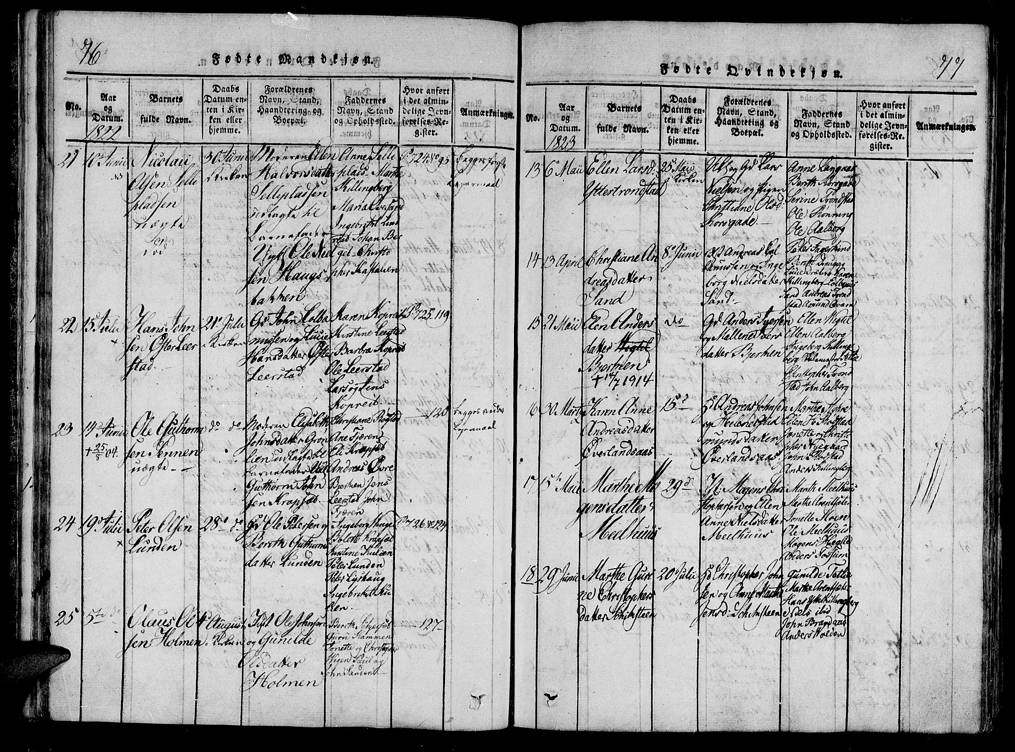 Ministerialprotokoller, klokkerbøker og fødselsregistre - Nord-Trøndelag, AV/SAT-A-1458/701/L0005: Ministerialbok nr. 701A05 /1, 1816-1825, s. 76-77