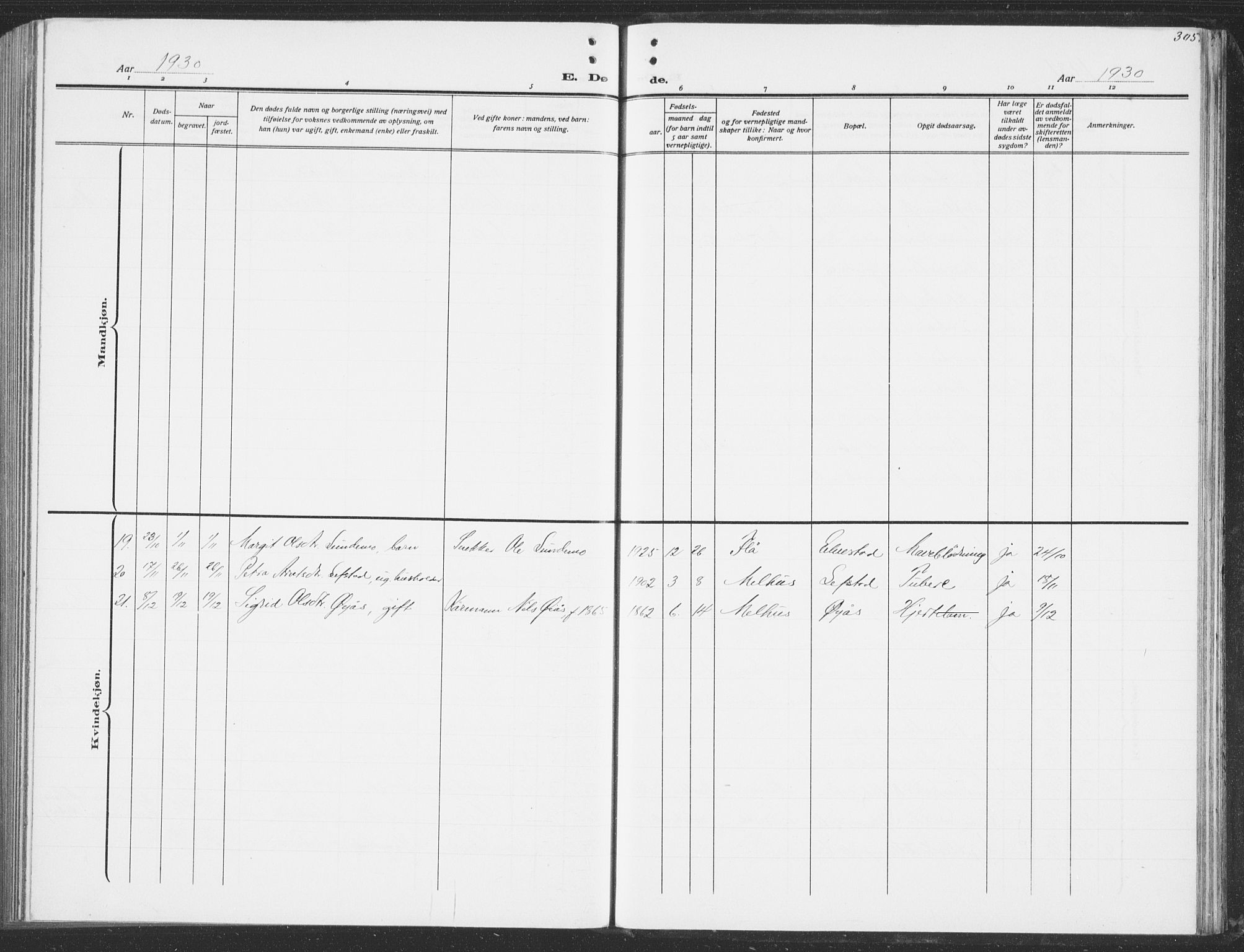 Ministerialprotokoller, klokkerbøker og fødselsregistre - Sør-Trøndelag, SAT/A-1456/691/L1095: Klokkerbok nr. 691C06, 1912-1933, s. 305