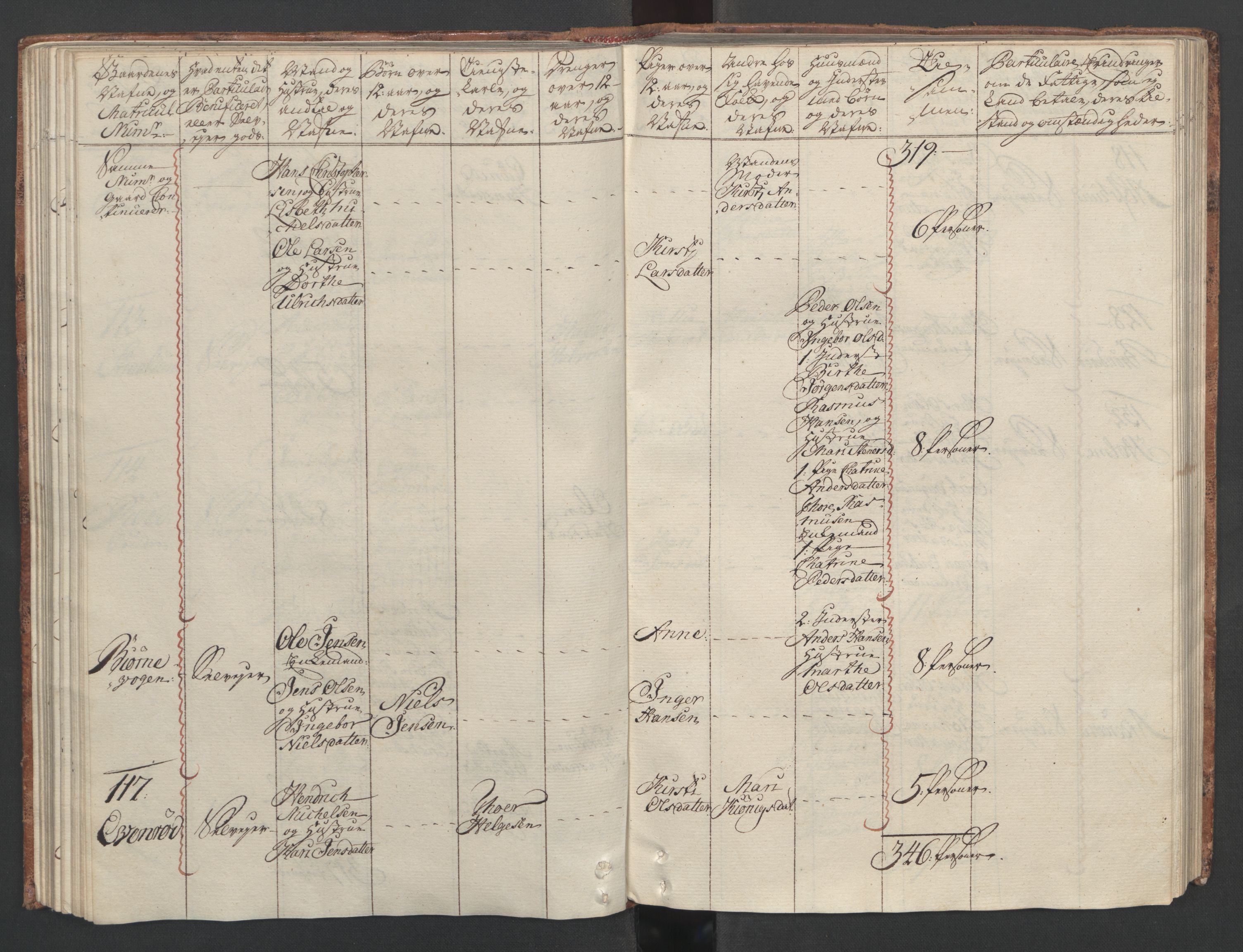 Rentekammeret inntil 1814, Reviderte regnskaper, Fogderegnskap, RA/EA-4092/R04/L0260: Ekstraskatten Moss, Onsøy, Tune, Veme og Åbygge, 1762, s. 132