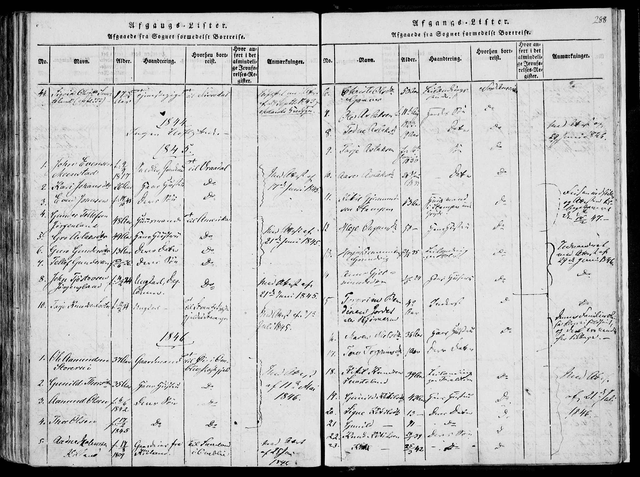 Fyresdal kirkebøker, AV/SAKO-A-263/F/Fa/L0004: Ministerialbok nr. I 4, 1815-1854, s. 288