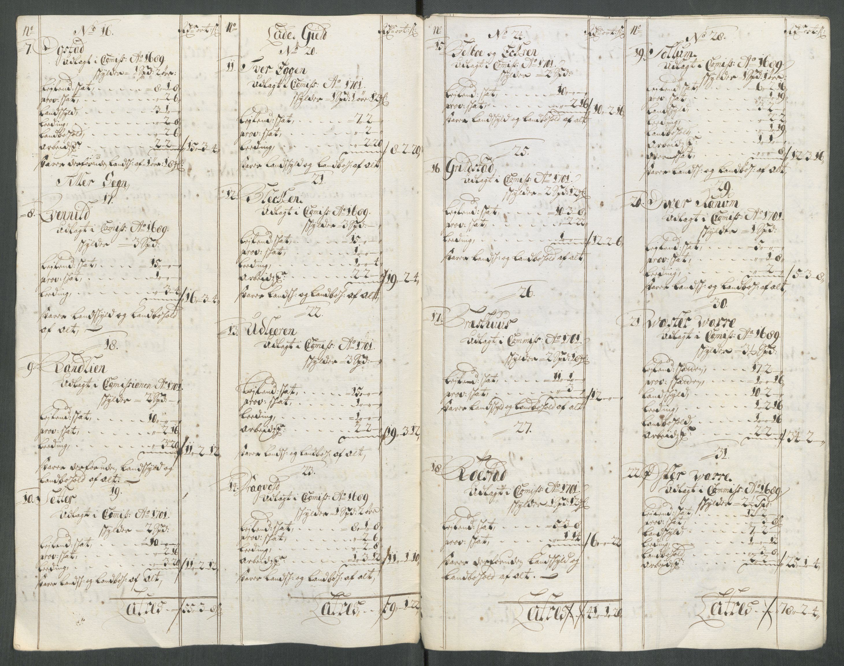 Rentekammeret inntil 1814, Reviderte regnskaper, Fogderegnskap, AV/RA-EA-4092/R61/L4113: Fogderegnskap Strinda og Selbu, 1712-1713, s. 468