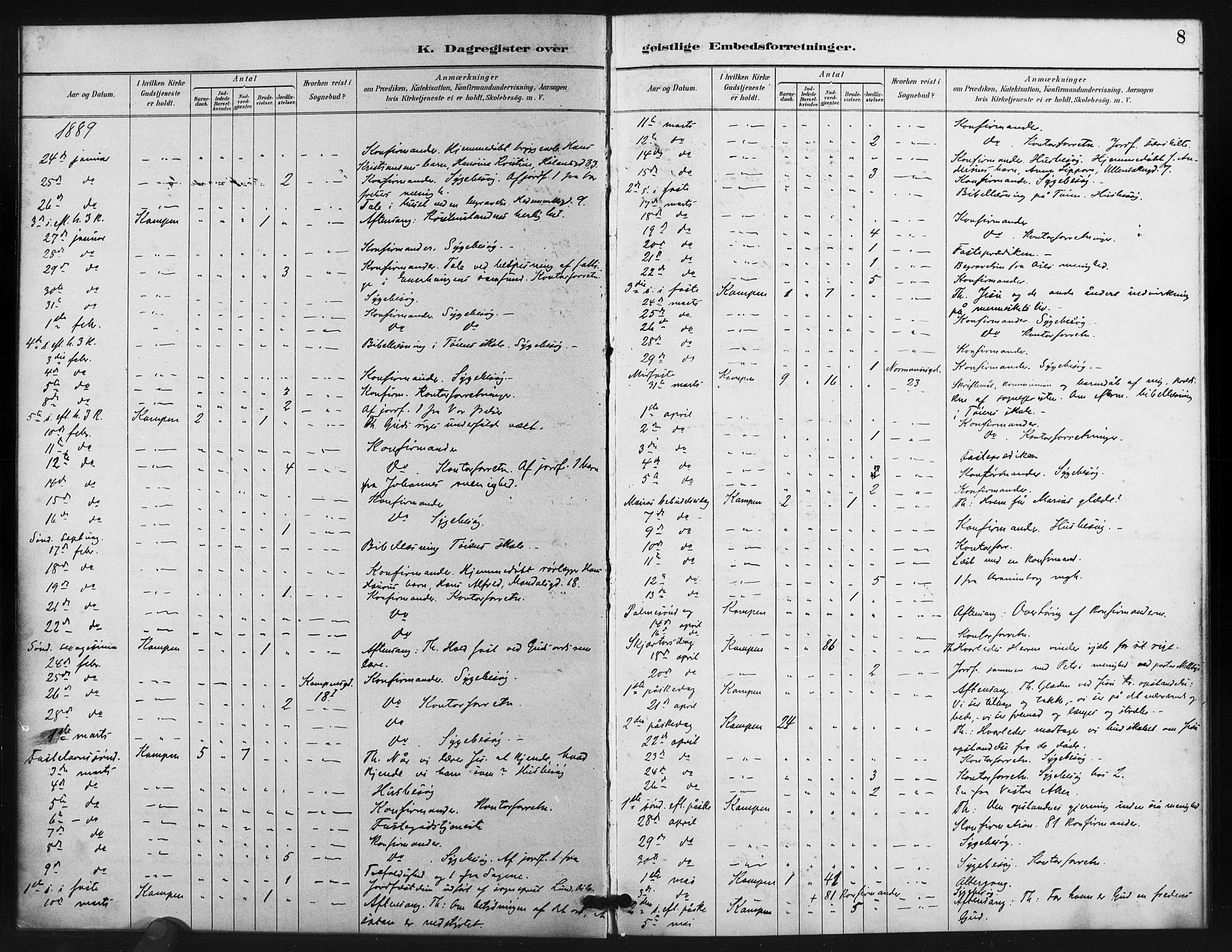 Kampen prestekontor Kirkebøker, AV/SAO-A-10853/I/Ib/L0001: Dagsregister nr. 1, 1887-1900, s. 8