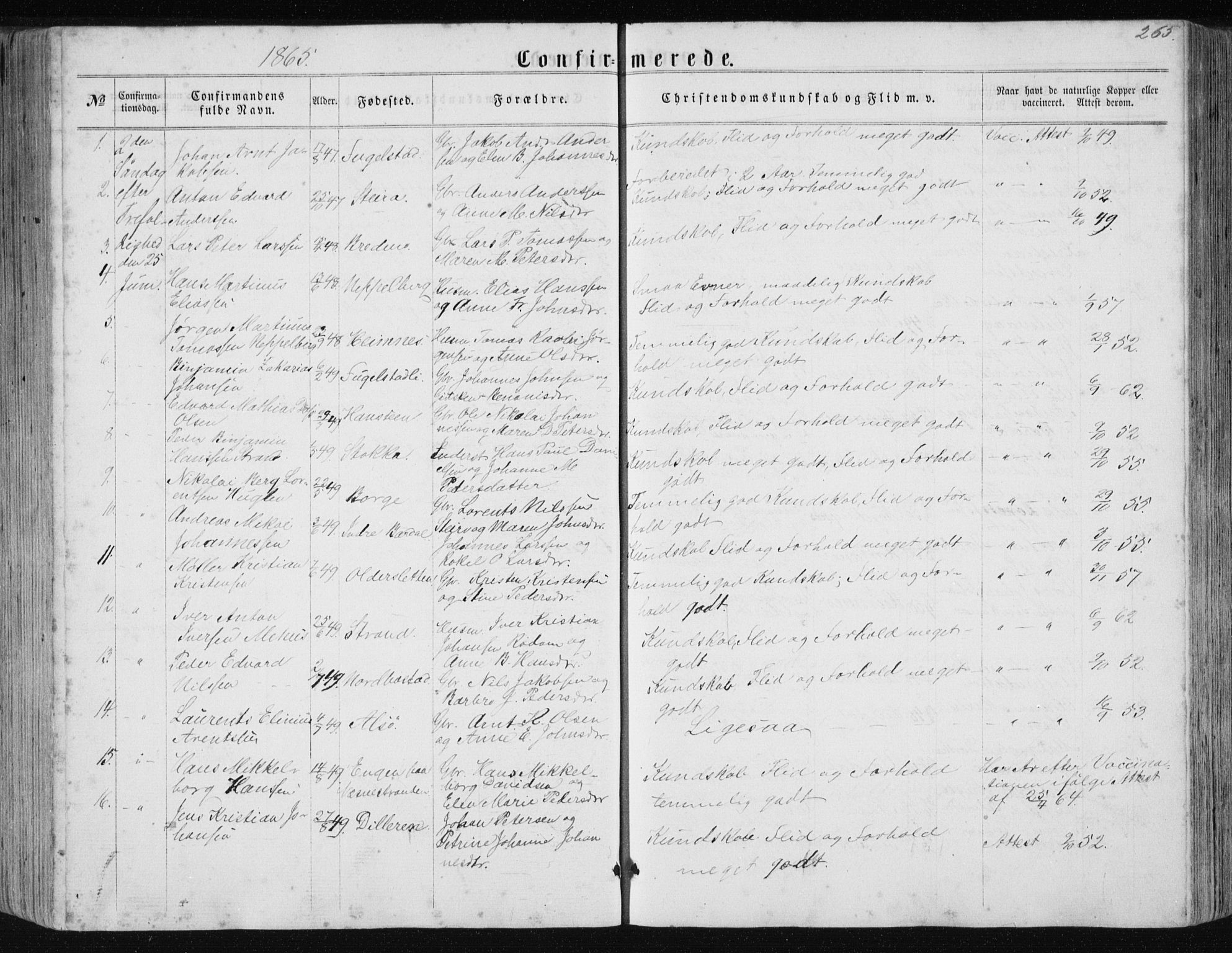 Ministerialprotokoller, klokkerbøker og fødselsregistre - Nordland, AV/SAT-A-1459/838/L0556: Klokkerbok nr. 838C03, 1861-1893, s. 265