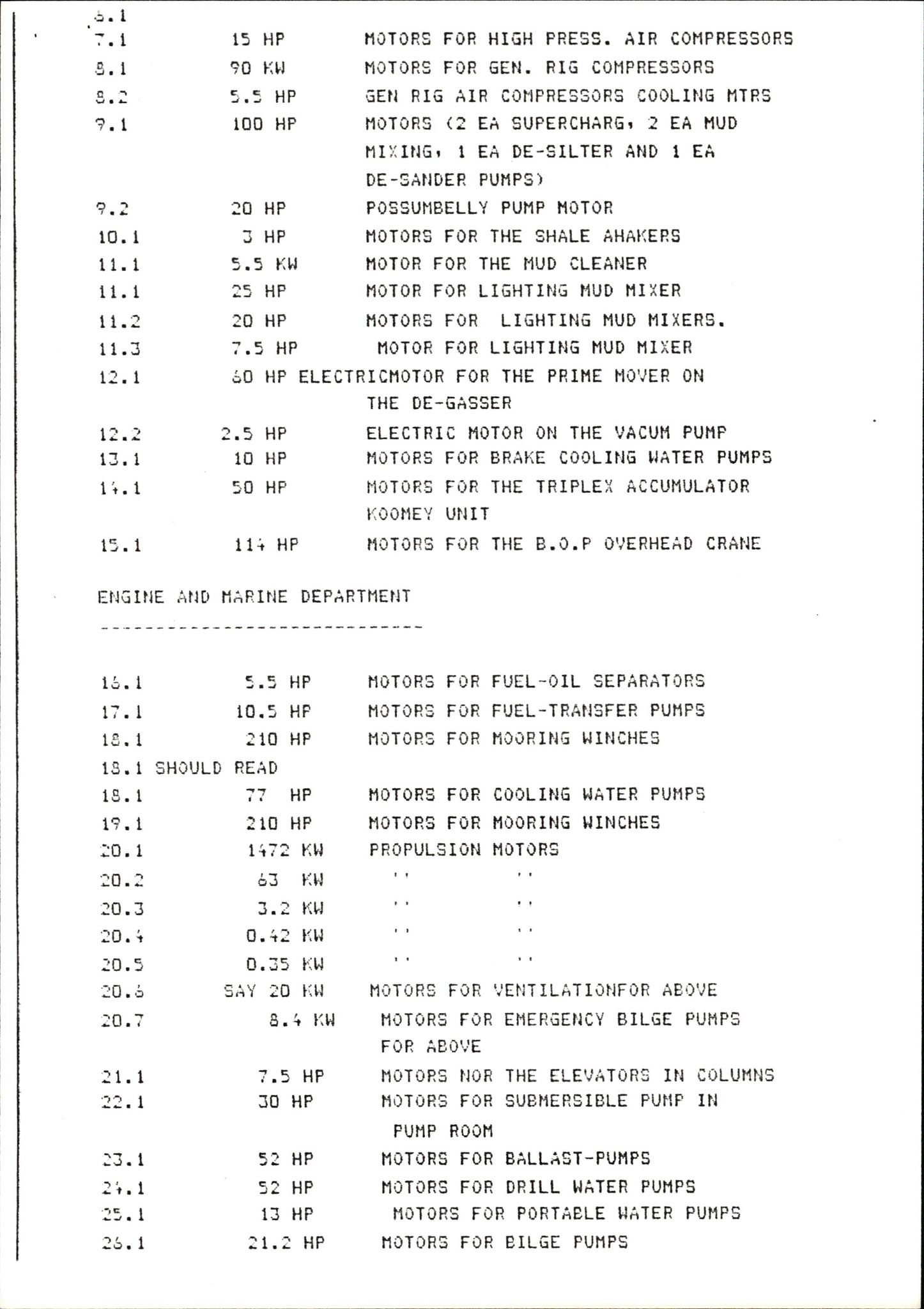 Pa 1503 - Stavanger Drilling AS, AV/SAST-A-101906/2/E/Eb/Eba/L0018: Alexander L. Kielland repair, 1976-1981