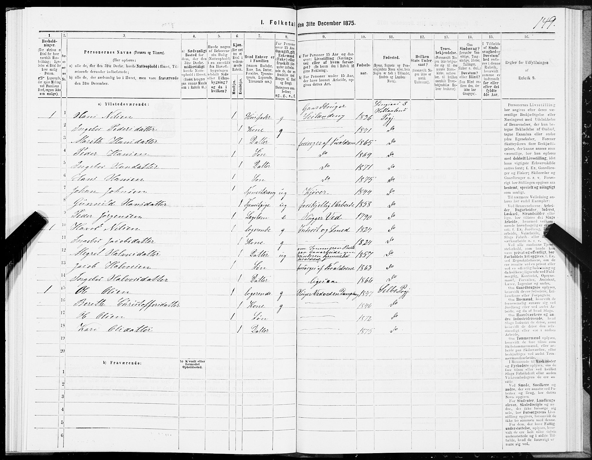 SAT, Folketelling 1875 for 1645P Haltdalen prestegjeld, 1875, s. 3149