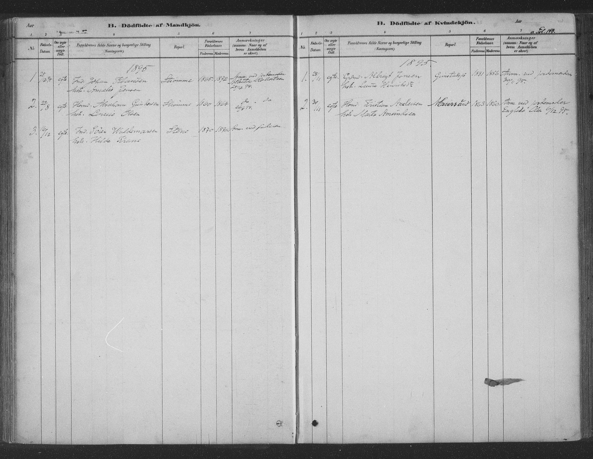 Ministerialprotokoller, klokkerbøker og fødselsregistre - Nordland, SAT/A-1459/891/L1302: Ministerialbok nr. 891A07, 1878-1895, s. 148