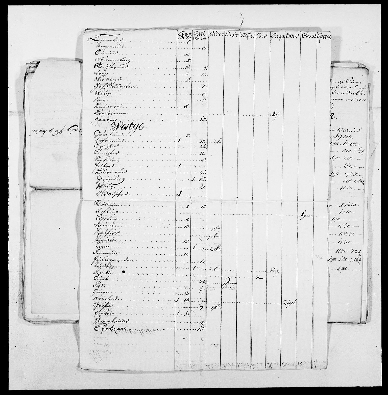 Rentekammeret inntil 1814, Reviderte regnskaper, Fogderegnskap, AV/RA-EA-4092/R09/L0436: Fogderegnskap Follo, 1685-1691, s. 237