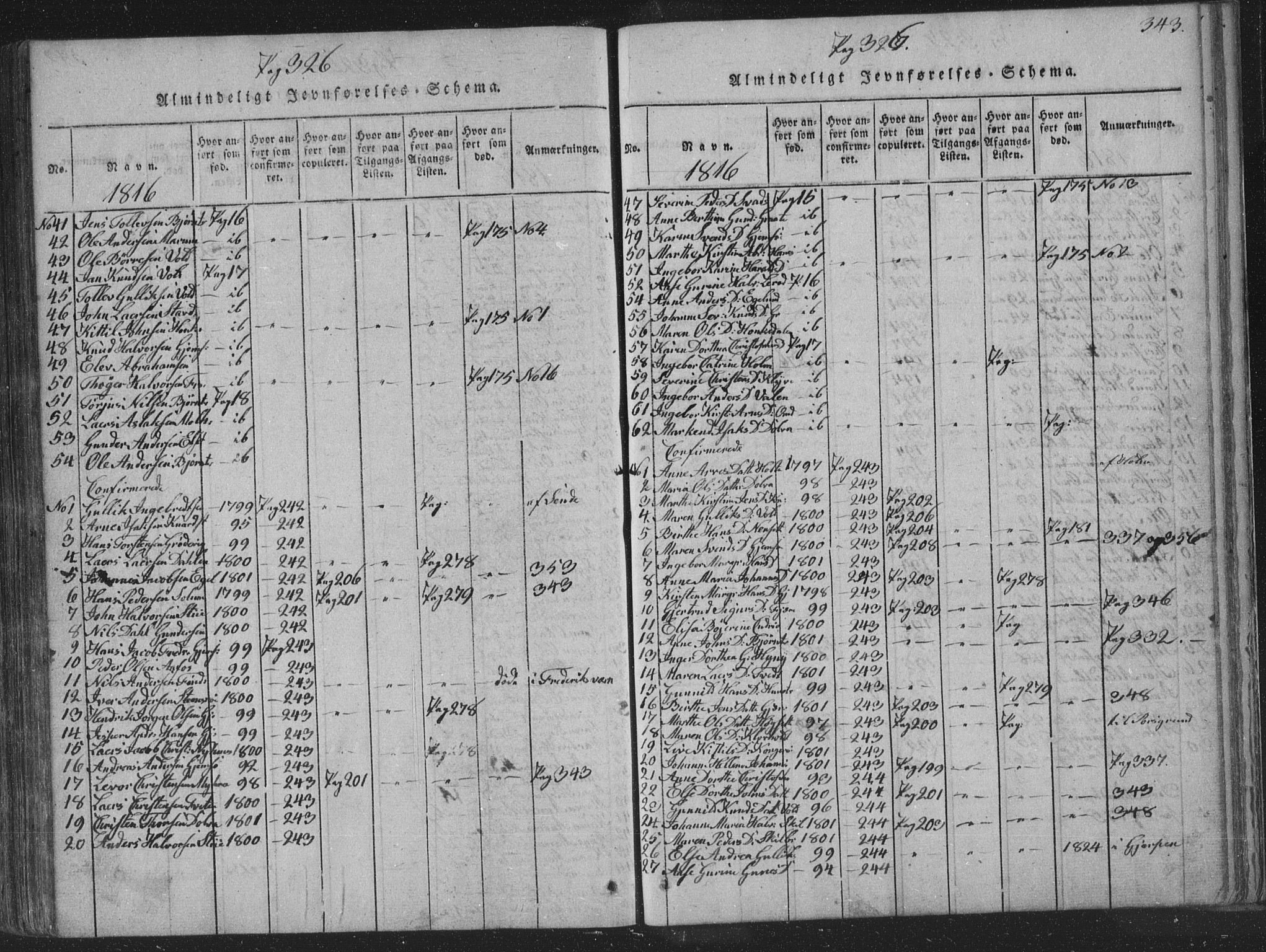 Solum kirkebøker, AV/SAKO-A-306/F/Fa/L0004: Ministerialbok nr. I 4, 1814-1833, s. 343