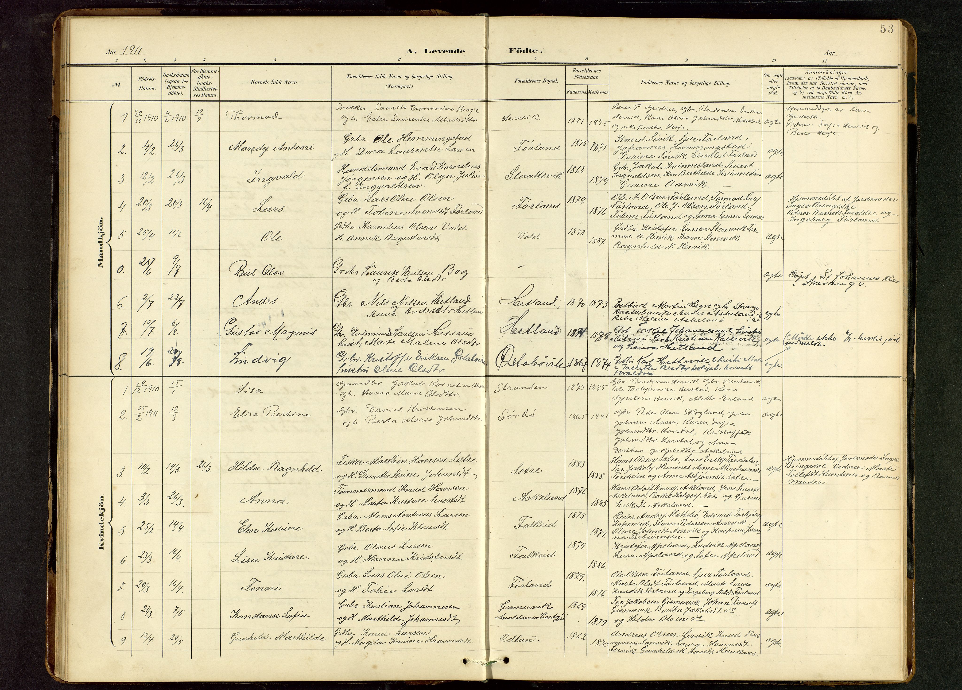 Tysvær sokneprestkontor, AV/SAST-A -101864/H/Ha/Hab/L0010: Klokkerbok nr. B 10, 1897-1912, s. 53