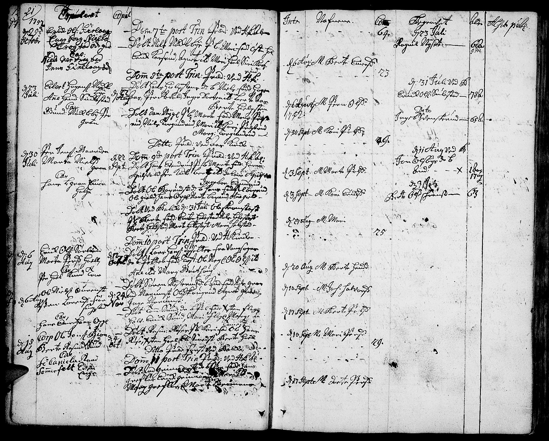 Toten prestekontor, AV/SAH-PREST-102/H/Ha/Haa/L0004: Ministerialbok nr. 4, 1751-1761, s. 21