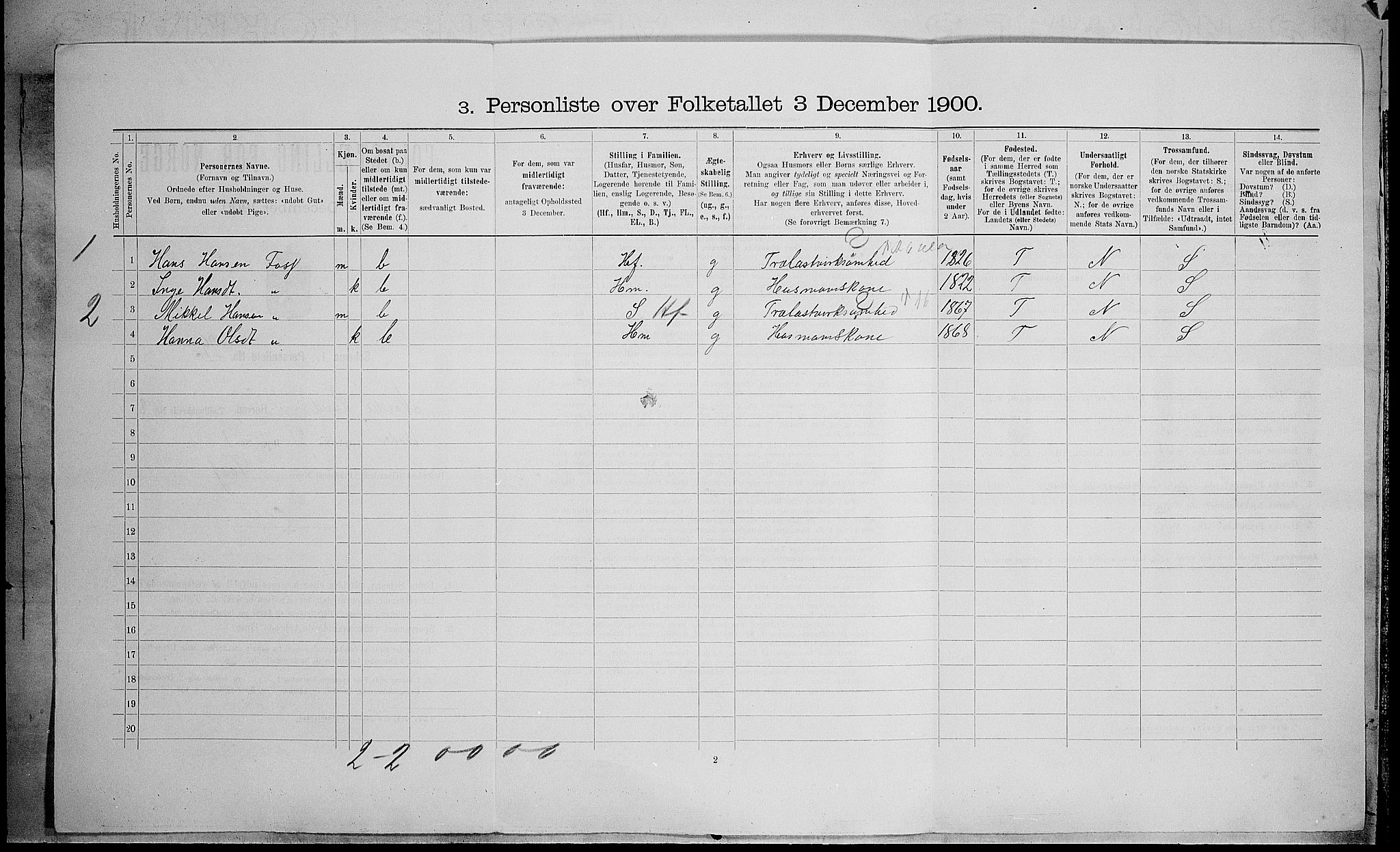 SAH, Folketelling 1900 for 0538 Nordre Land herred, 1900, s. 1049