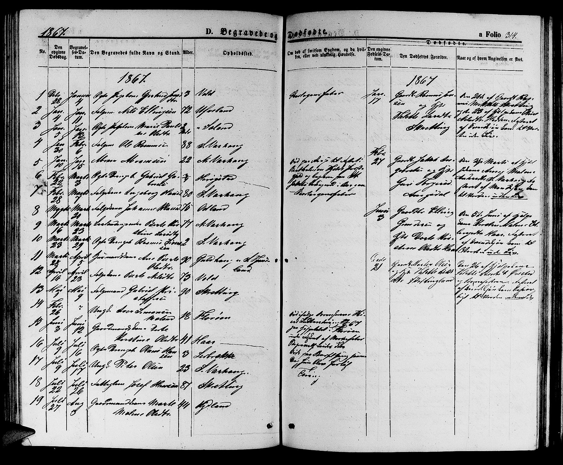 Hå sokneprestkontor, AV/SAST-A-101801/001/30BB/L0002: Klokkerbok nr. B 2, 1854-1883, s. 314