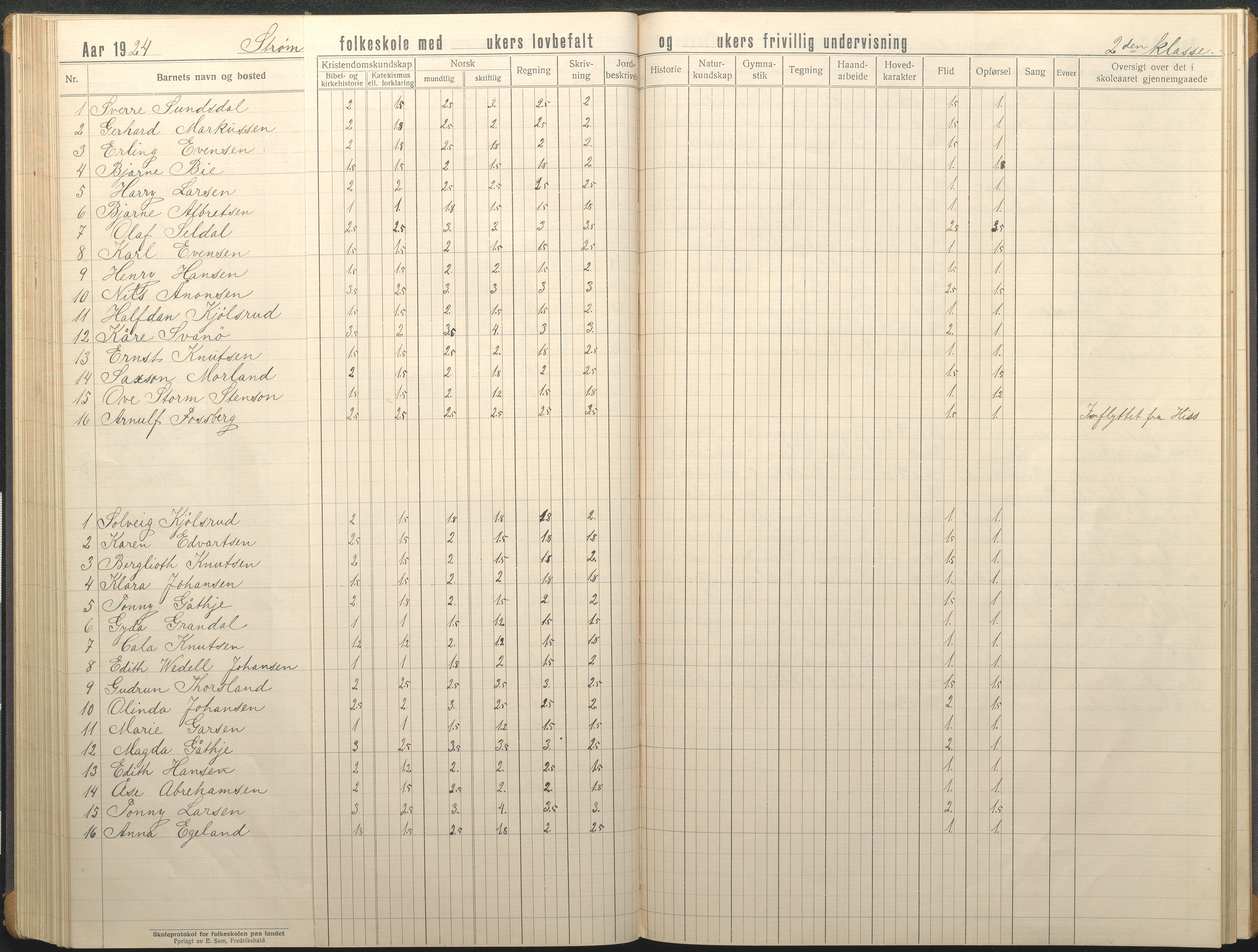 Øyestad kommune frem til 1979, AAKS/KA0920-PK/06/06G/L0012: Skoleprotokoll, 1919-1926