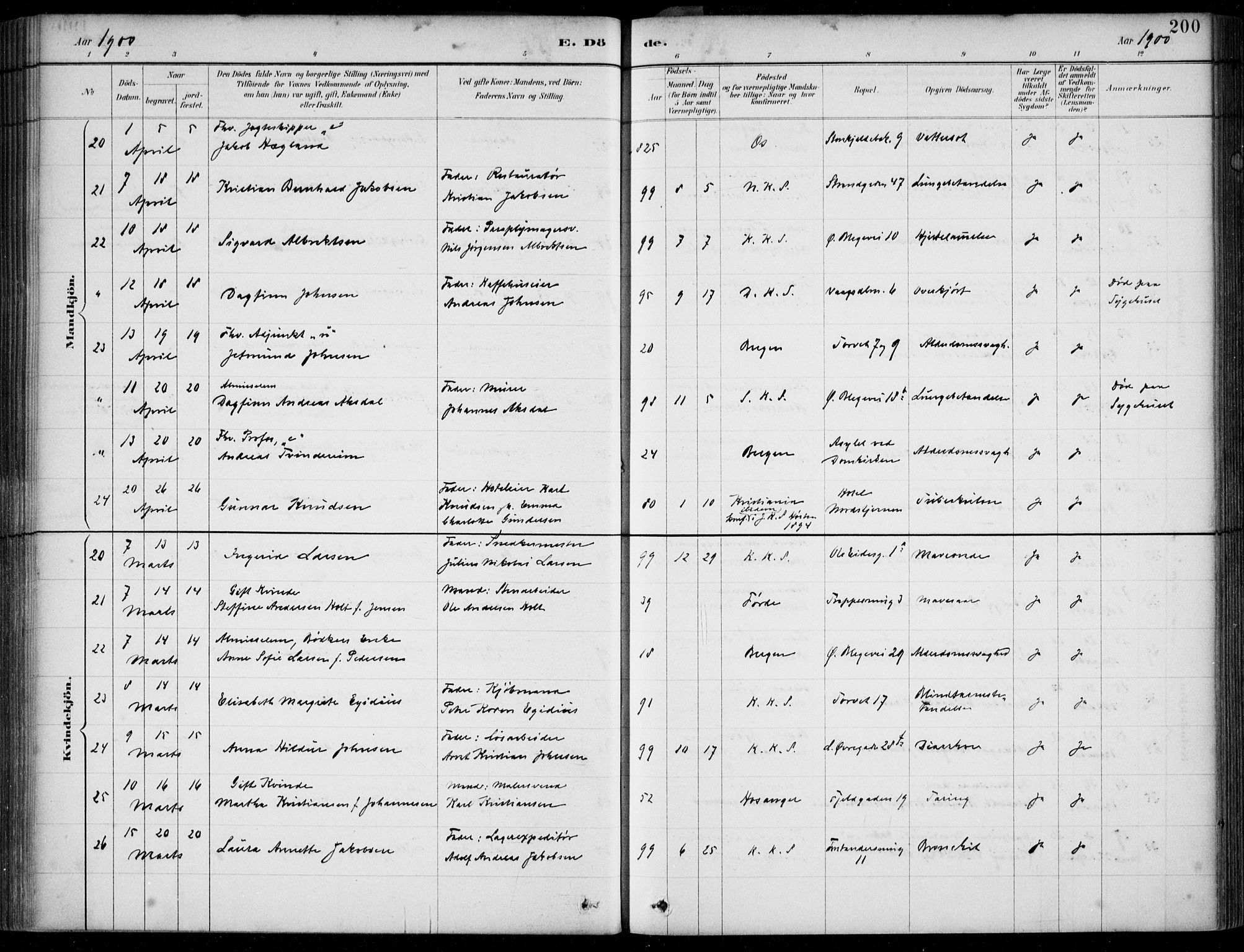 Korskirken sokneprestembete, SAB/A-76101/H/Hab: Klokkerbok nr. E 4, 1884-1910, s. 200