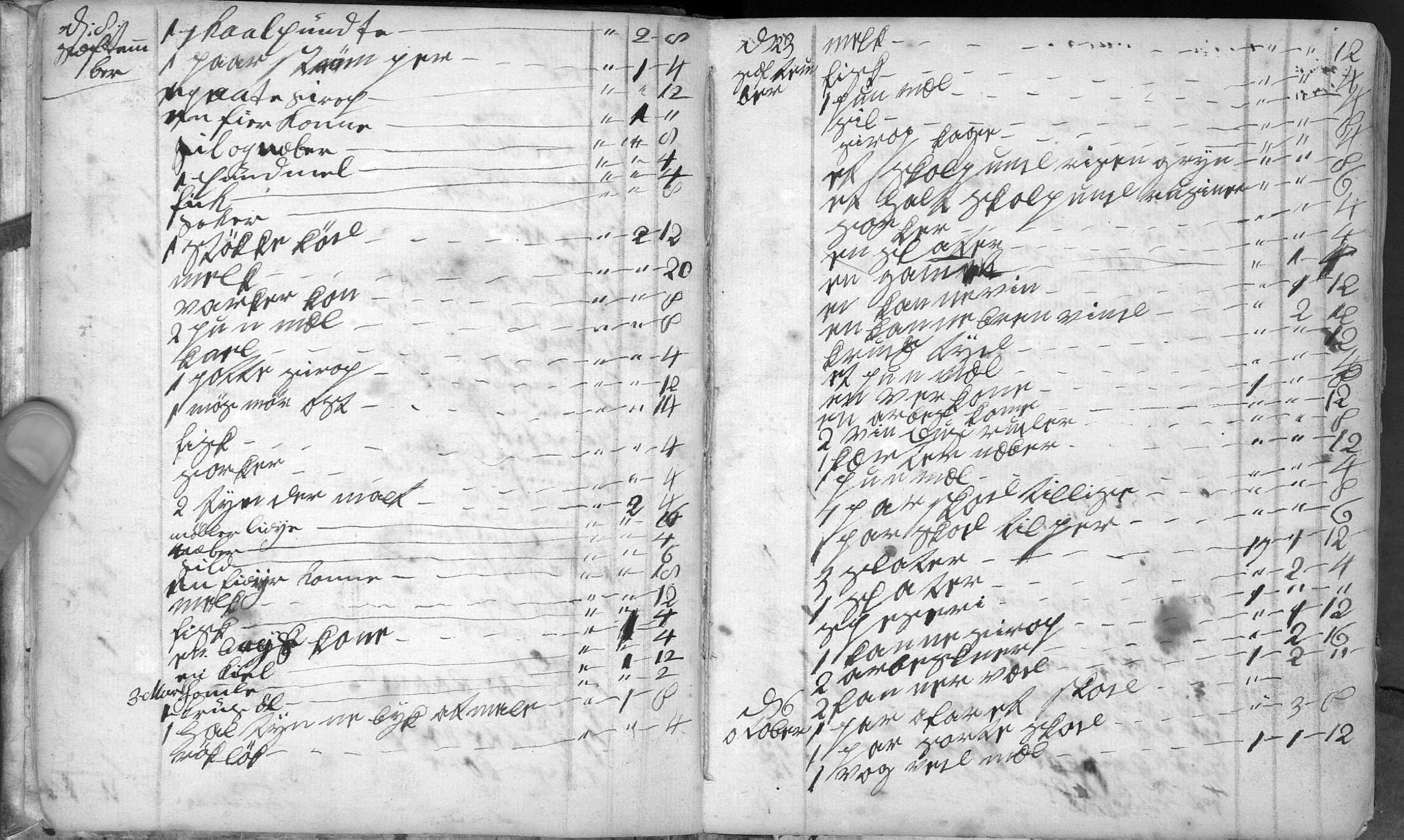 Lærer Ingebrigt O. Grøtte (Oppdal), TIKA/PA-1071/H/L0001: Dagbok , 1755-1870