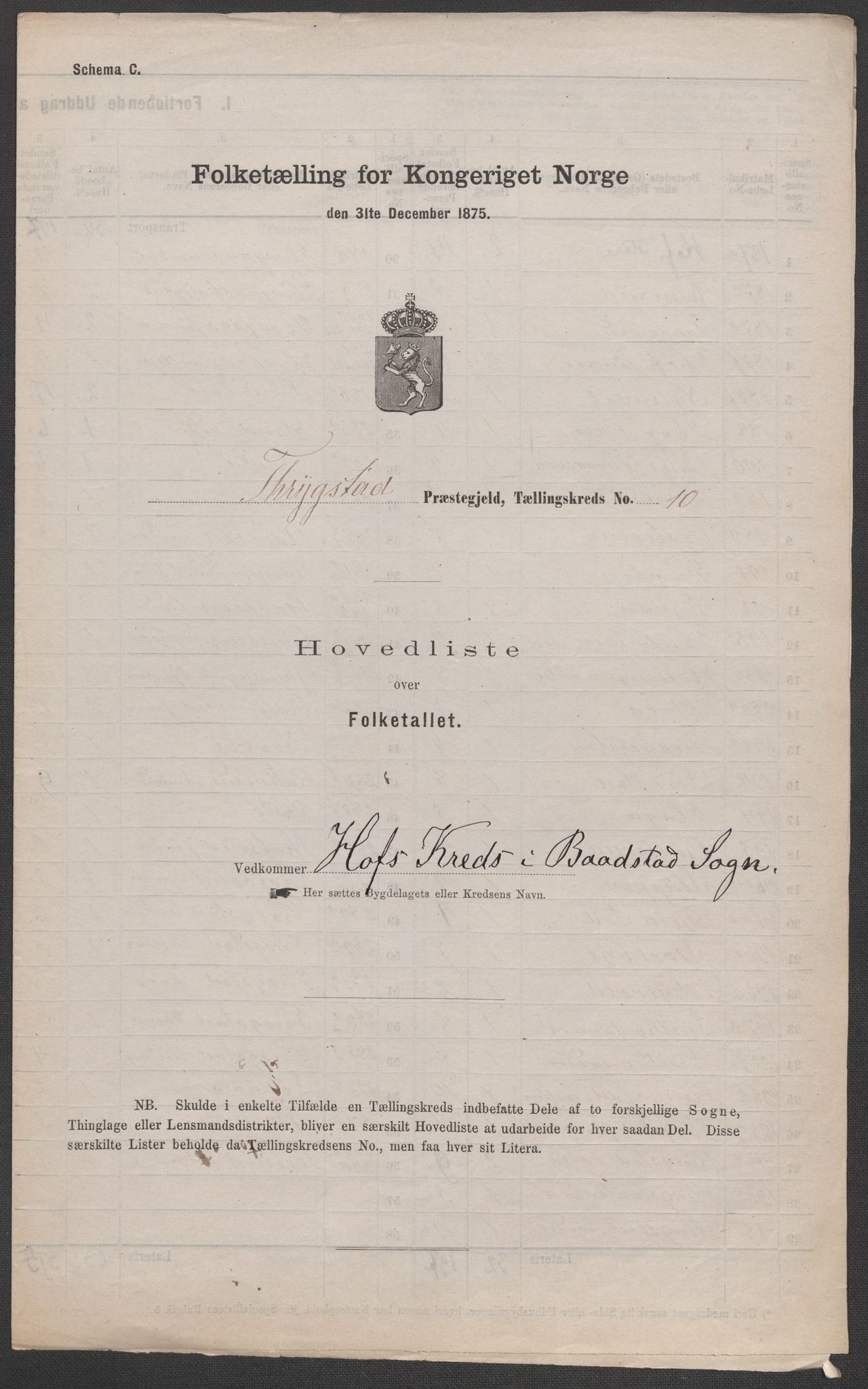 RA, Folketelling 1875 for 0122P Trøgstad prestegjeld, 1875, s. 28