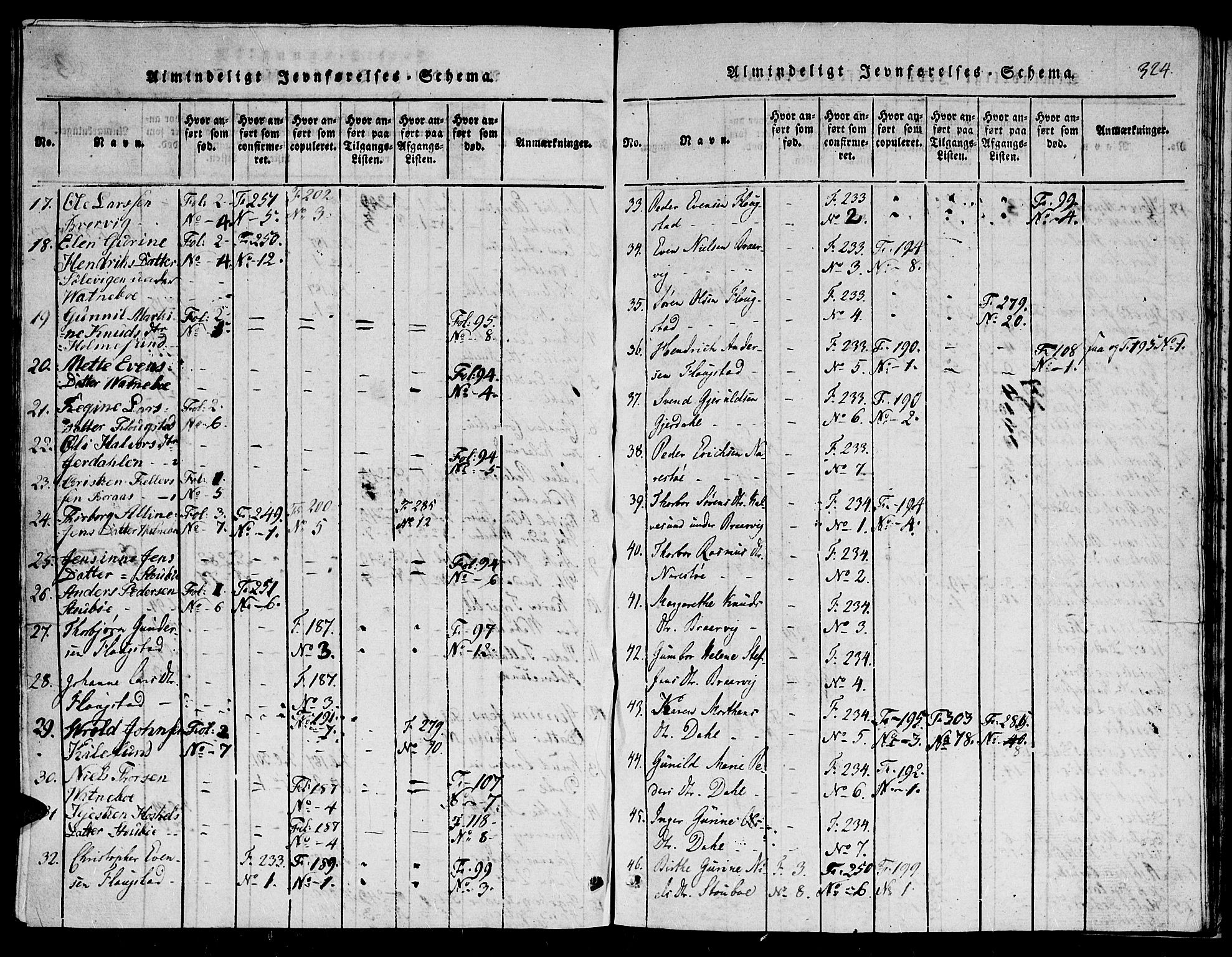 Dypvåg sokneprestkontor, AV/SAK-1111-0007/F/Fb/Fbb/L0001: Klokkerbok nr. B 1, 1816-1850, s. 324