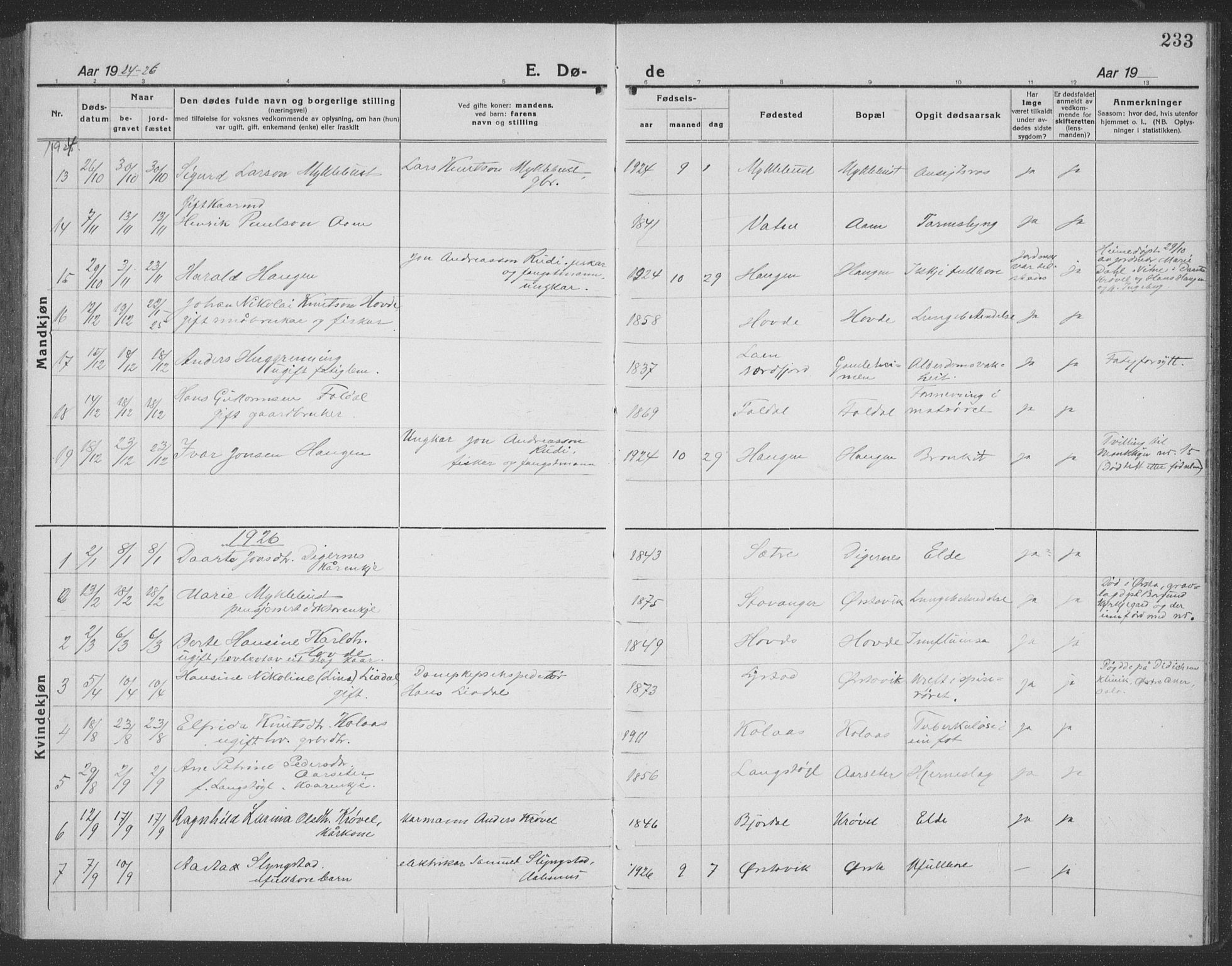 Ministerialprotokoller, klokkerbøker og fødselsregistre - Møre og Romsdal, AV/SAT-A-1454/513/L0191: Klokkerbok nr. 513C05, 1920-1941, s. 233