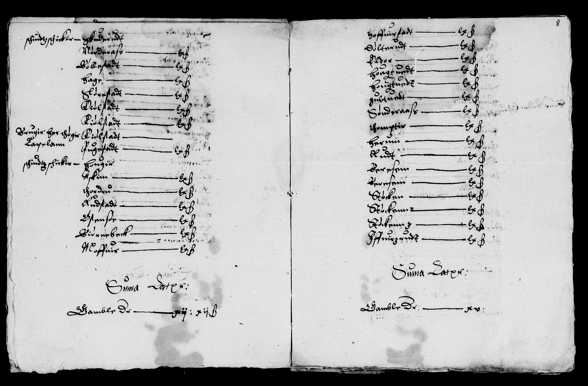 Rentekammeret inntil 1814, Reviderte regnskaper, Lensregnskaper, AV/RA-EA-5023/R/Rb/Rba/L0012: Akershus len, 1576-1601