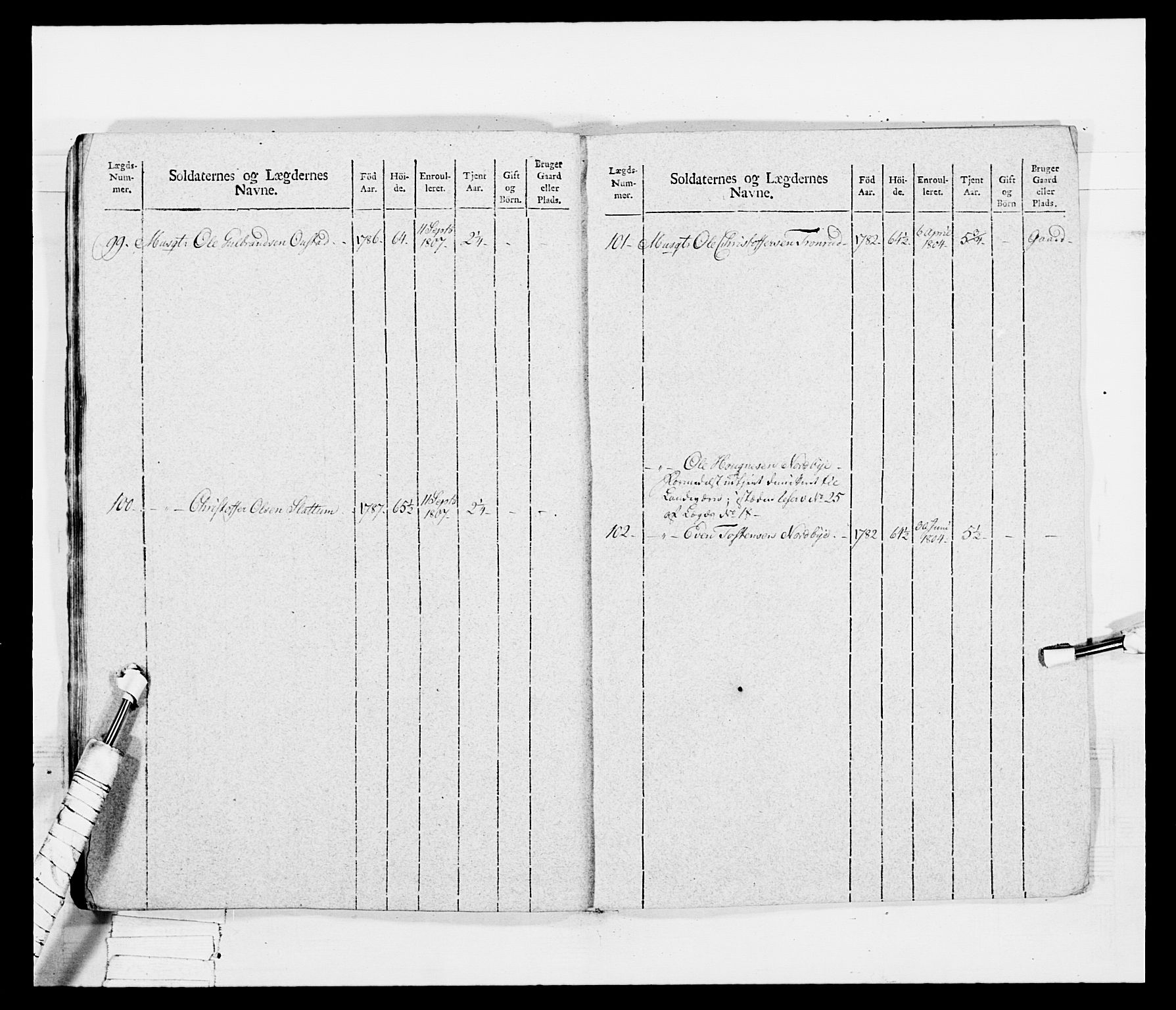 Generalitets- og kommissariatskollegiet, Det kongelige norske kommissariatskollegium, AV/RA-EA-5420/E/Eh/L0042: 1. Akershusiske nasjonale infanteriregiment, 1810, s. 396