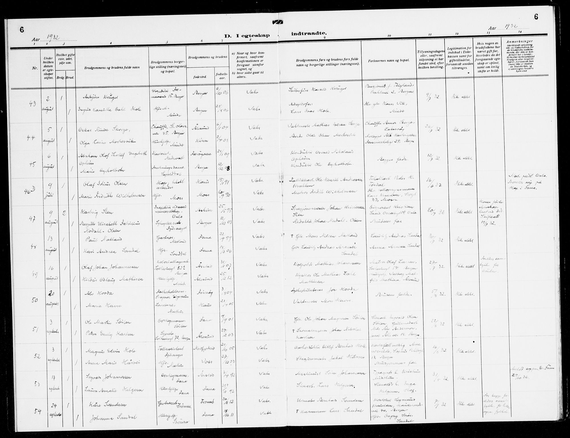 Fana Sokneprestembete, AV/SAB-A-75101/H/Haa/Haak/L0002: Ministerialbok nr. K 2, 1931-1938, s. 6